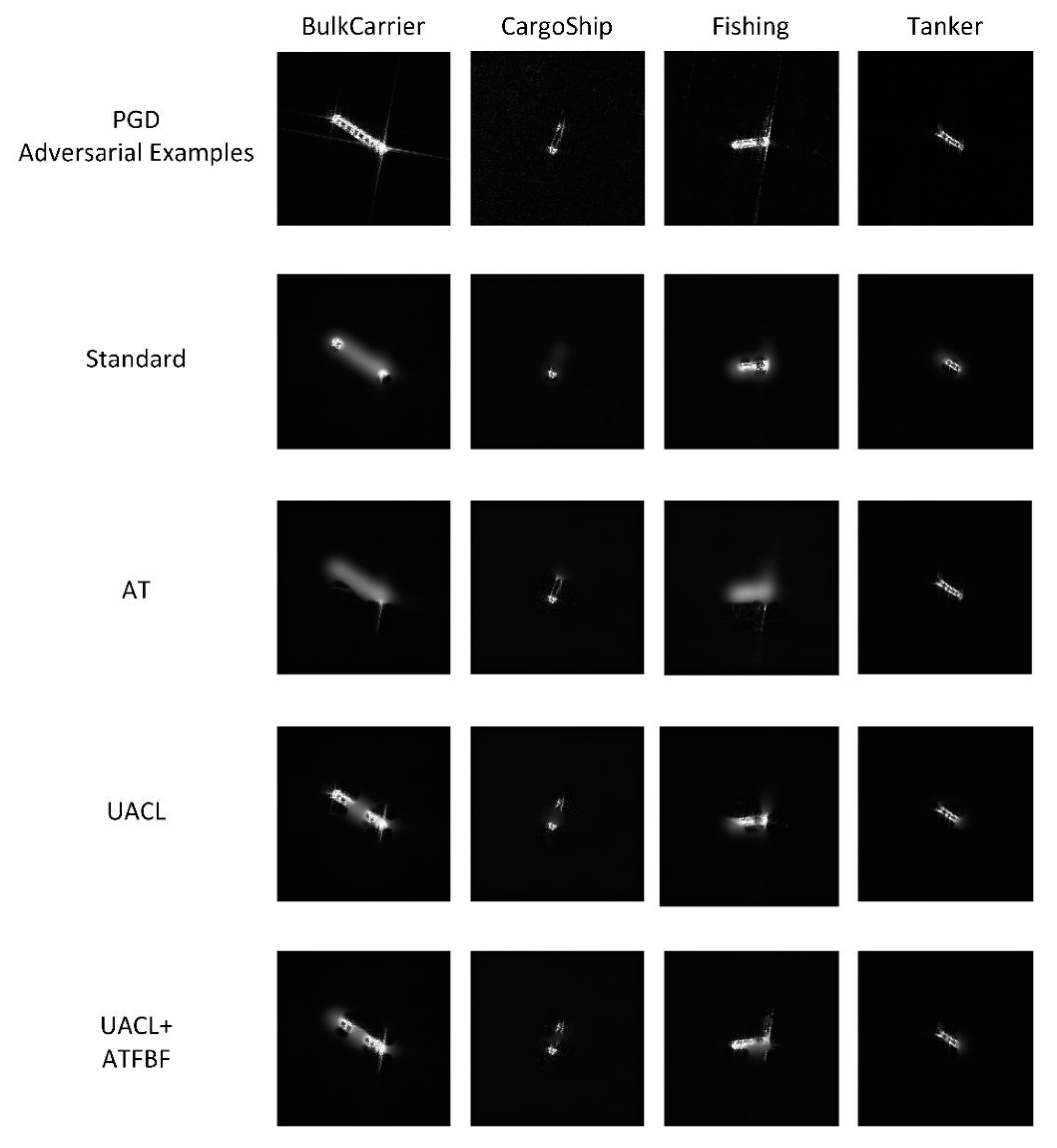 Remotesensing 13 04158 g016