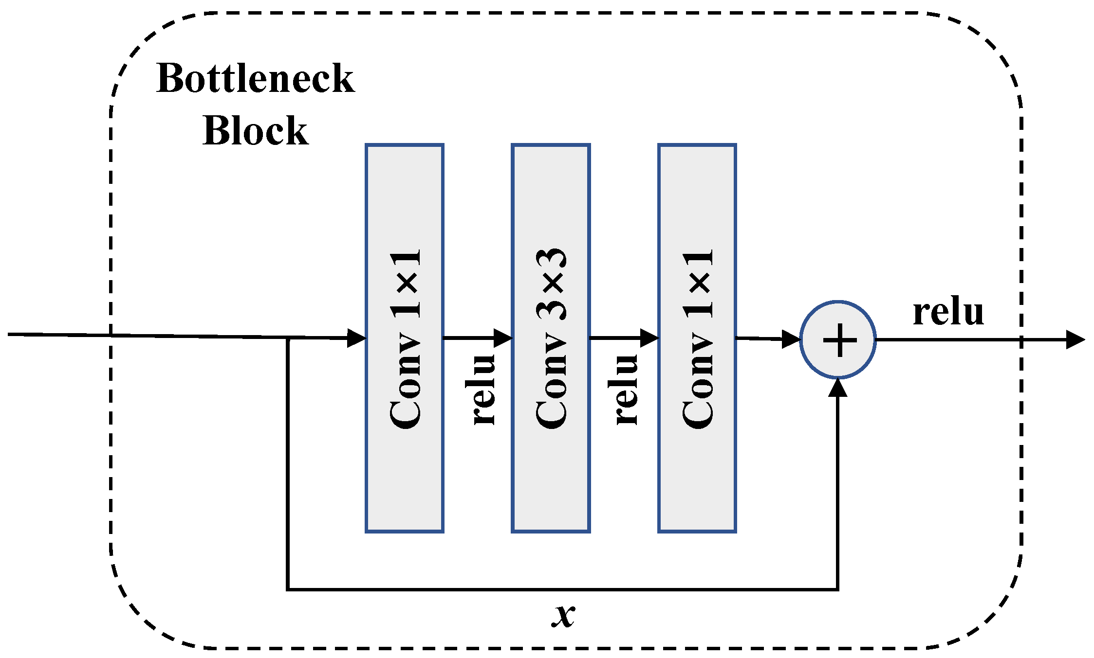 Remotesensing 13 04159 g003