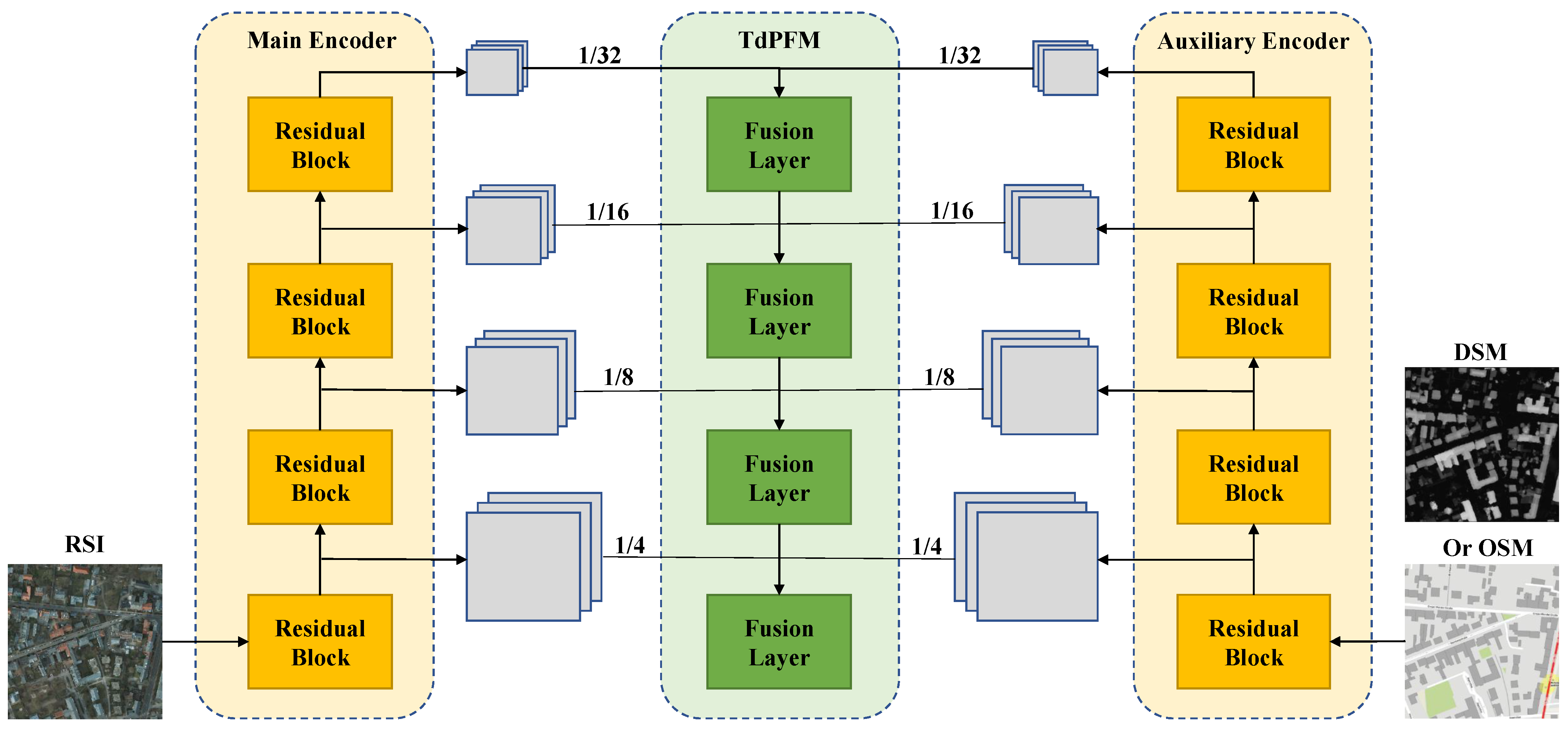 Remotesensing 13 04159 g004