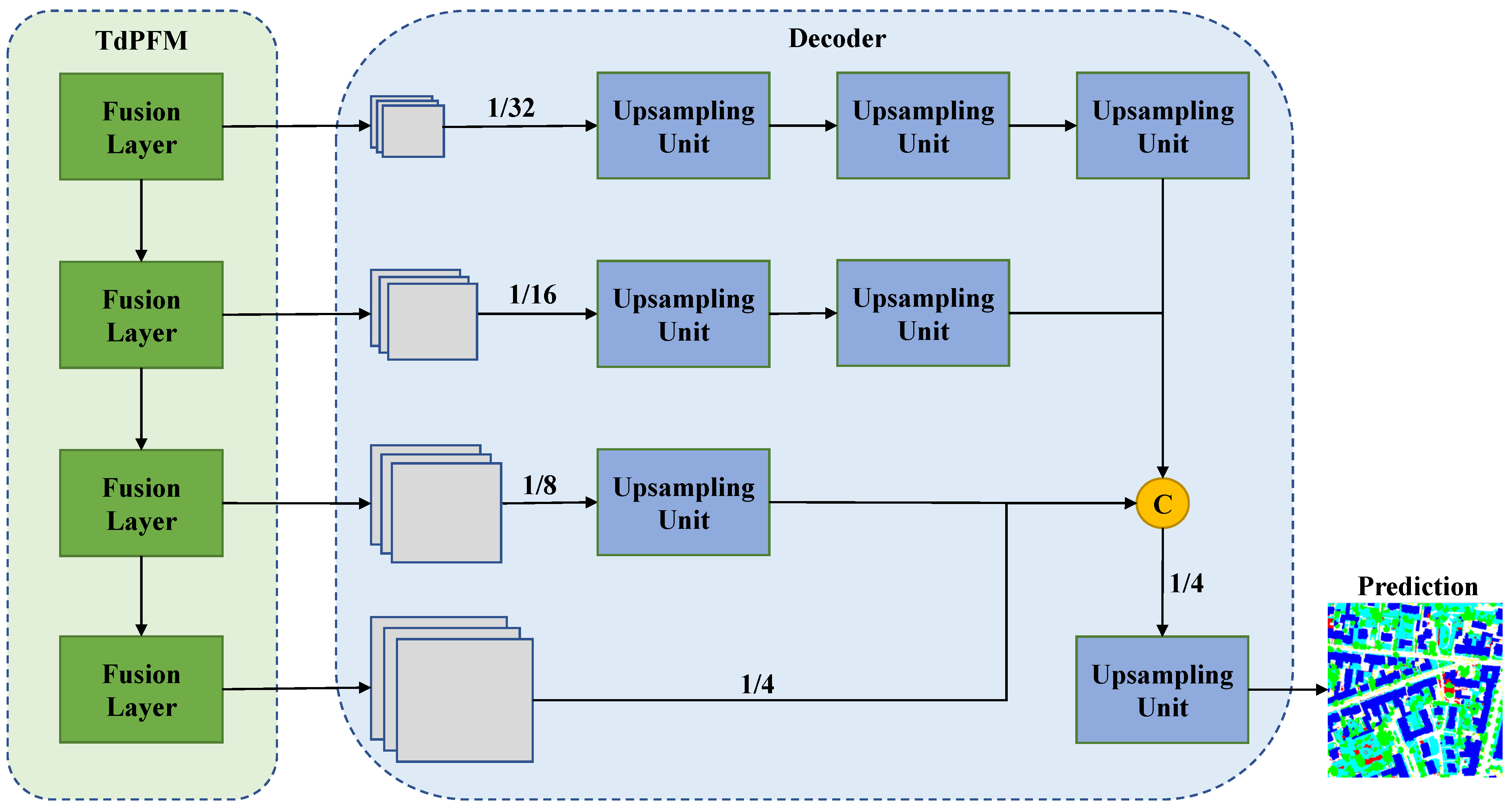 Remotesensing 13 04159 g006