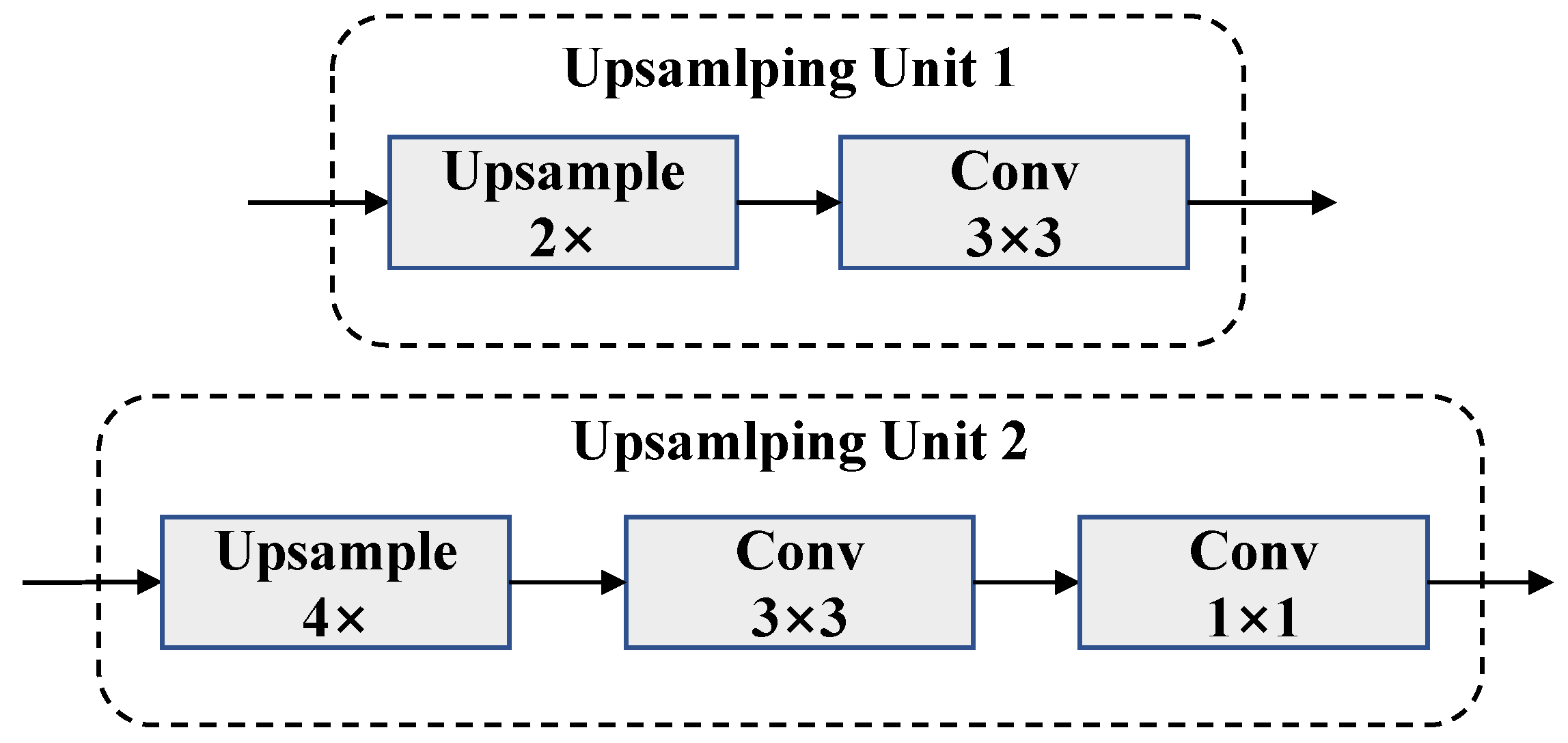 Remotesensing 13 04159 g007