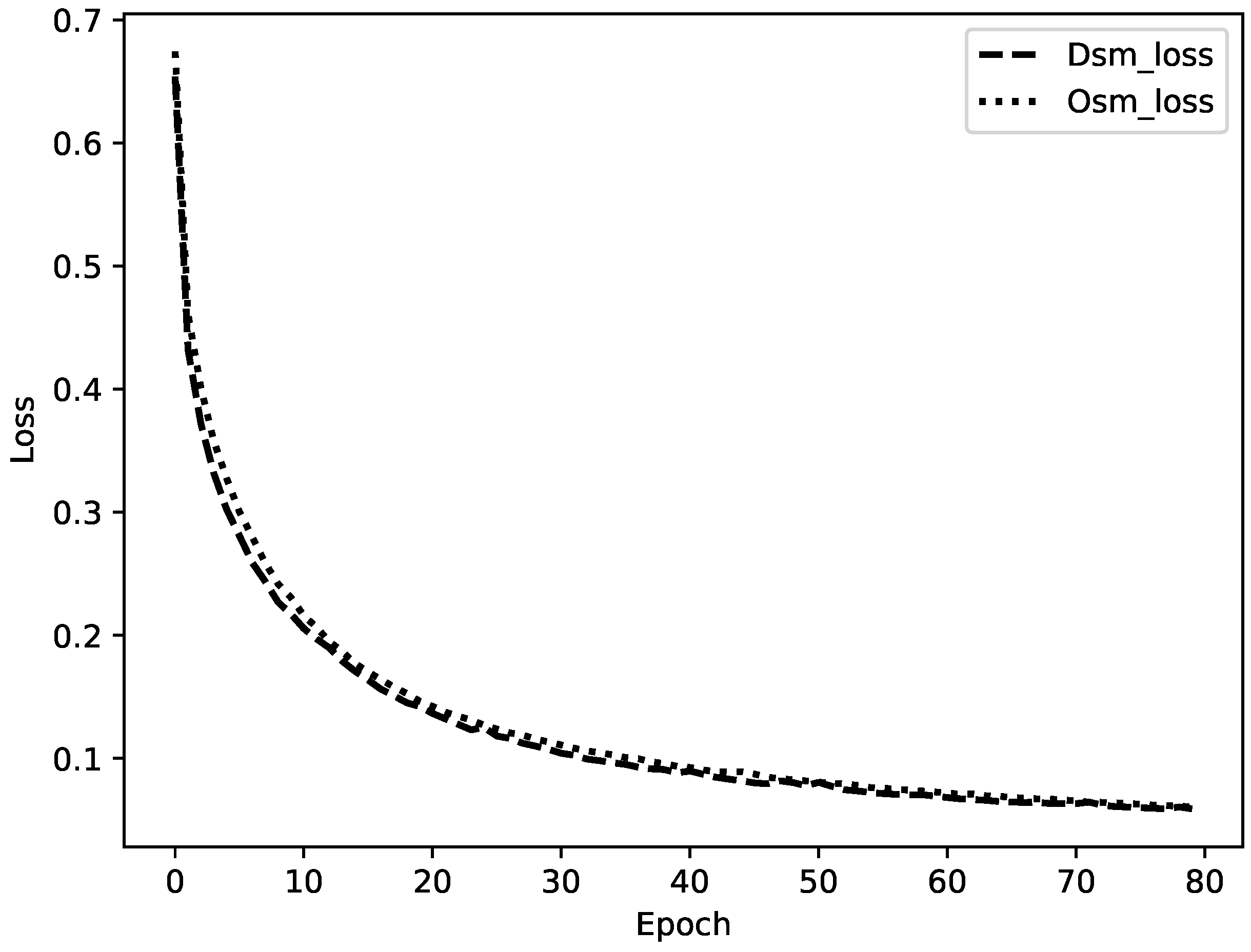 Remotesensing 13 04159 g011