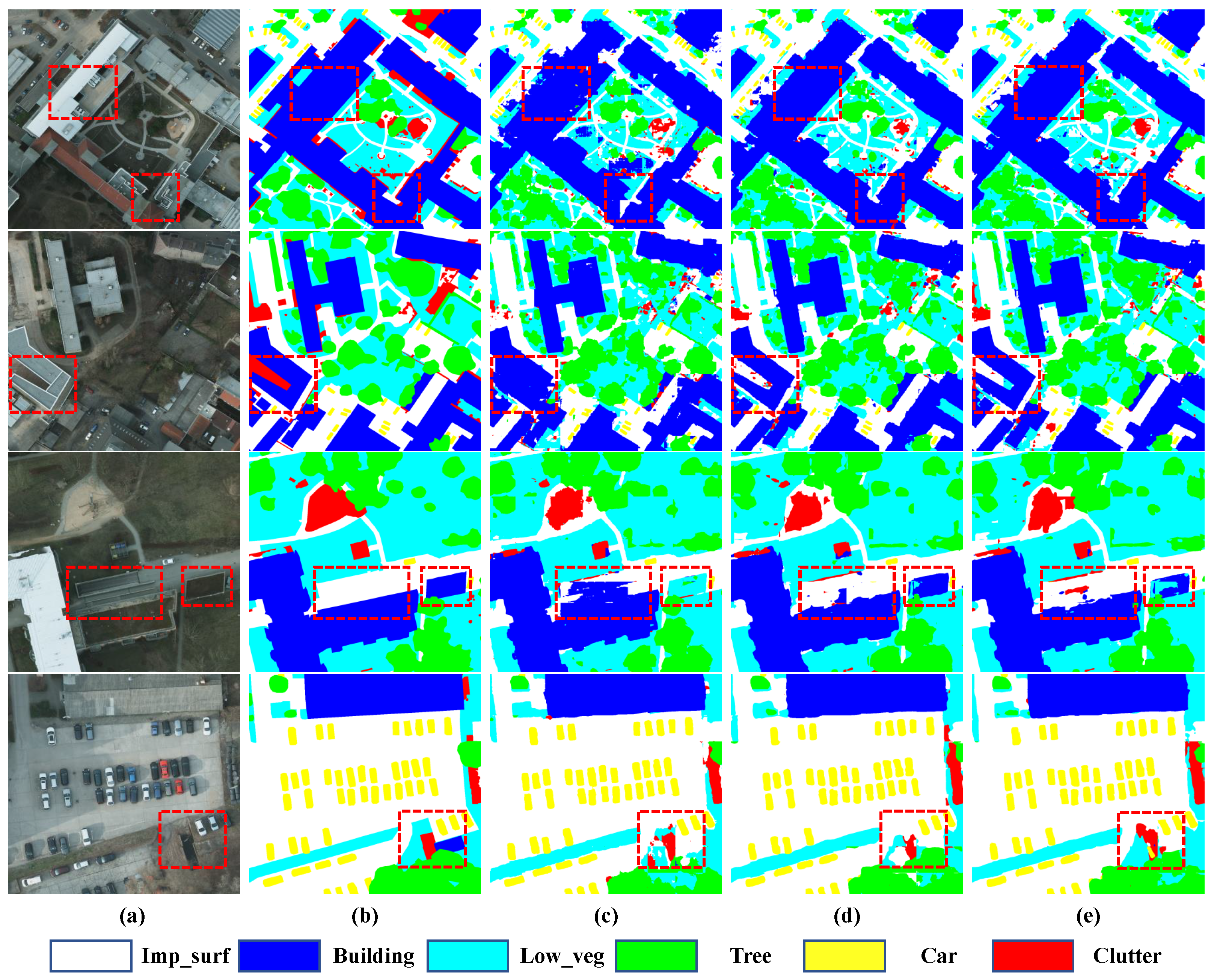 Remotesensing 13 04159 g012