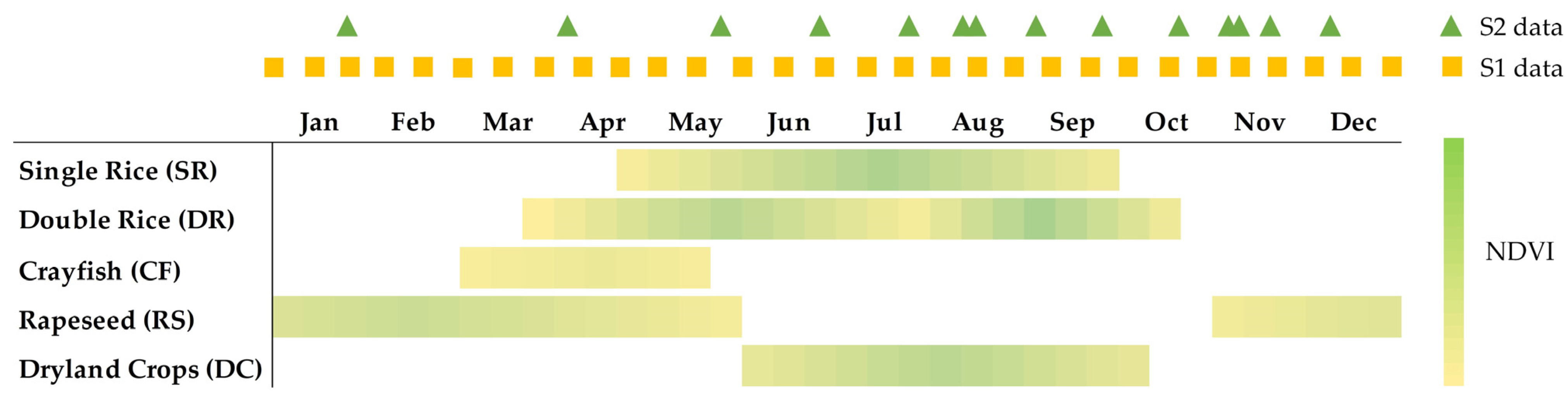 Remotesensing 13 04160 g002