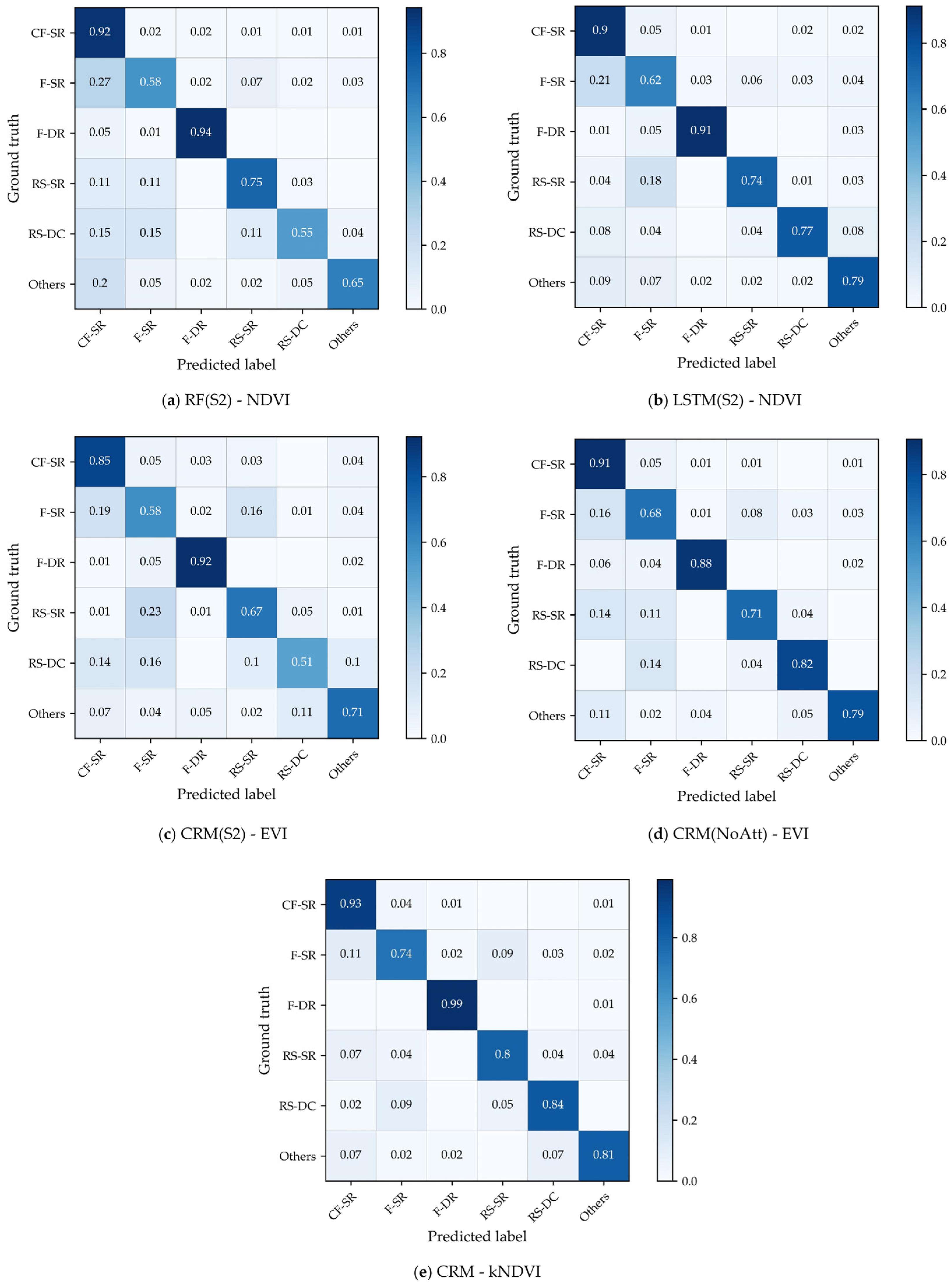 Remotesensing 13 04160 g004