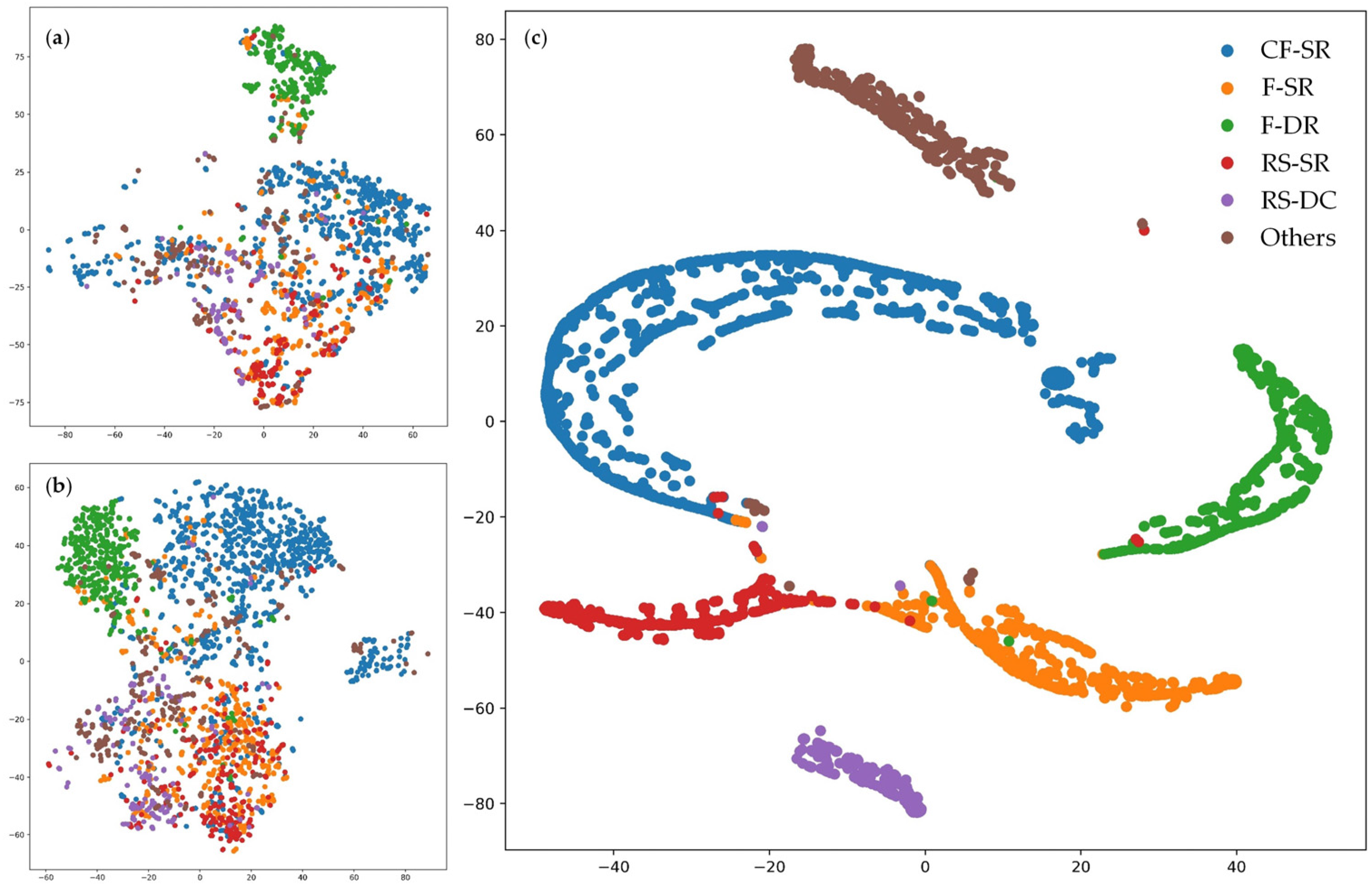 Remotesensing 13 04160 g007