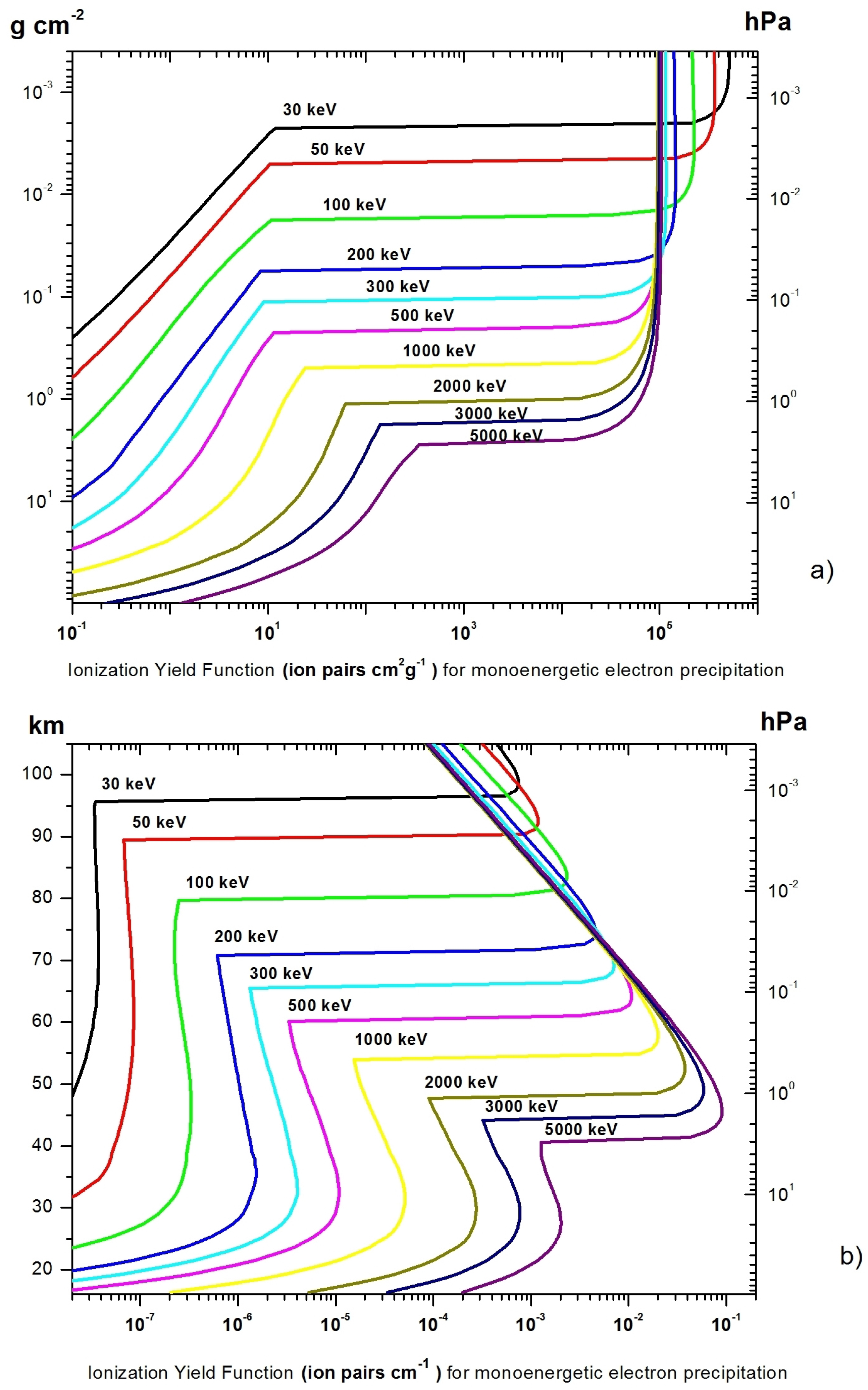 Remotesensing 13 04161 g002