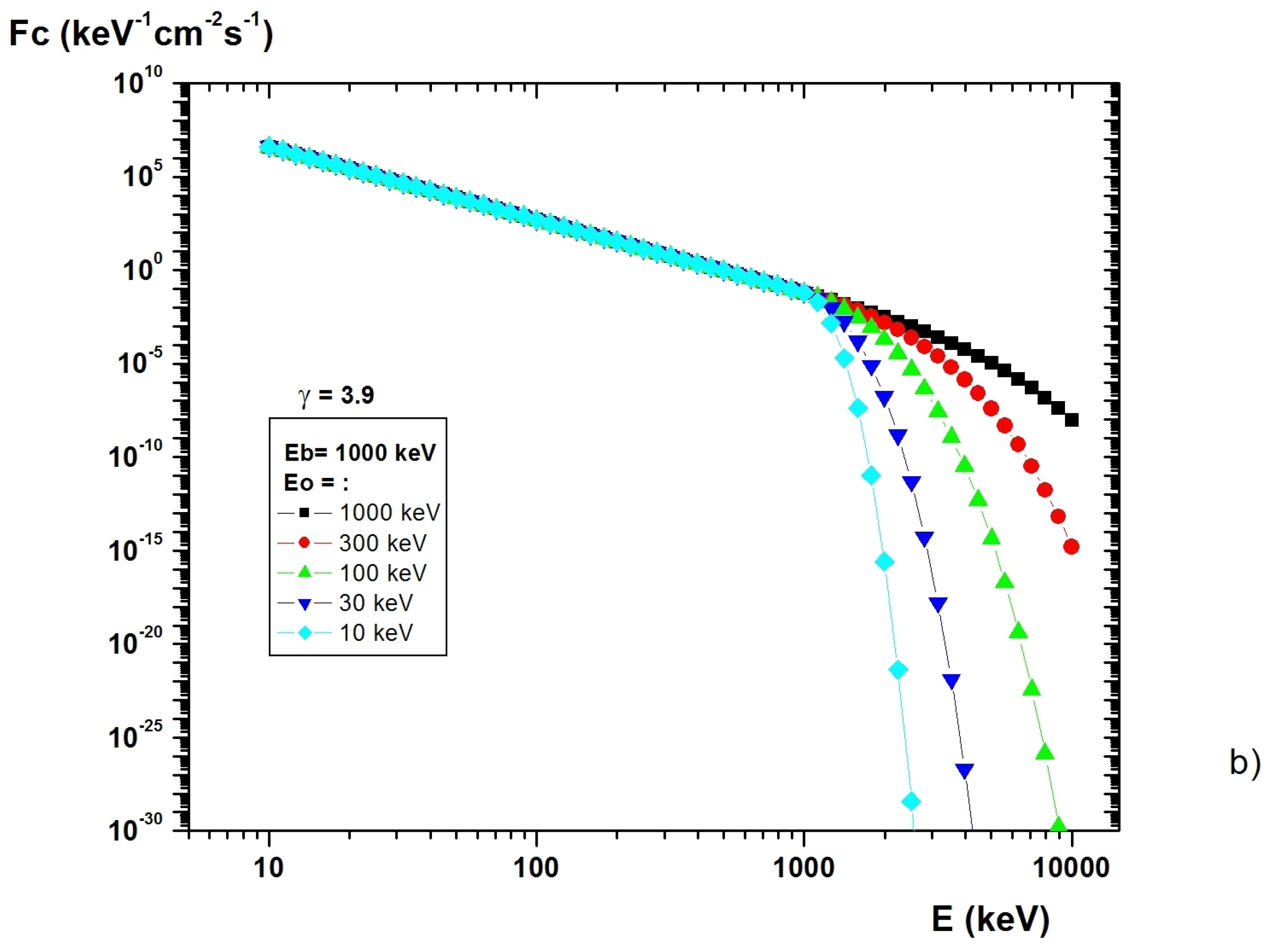 Remotesensing 13 04161 g003b