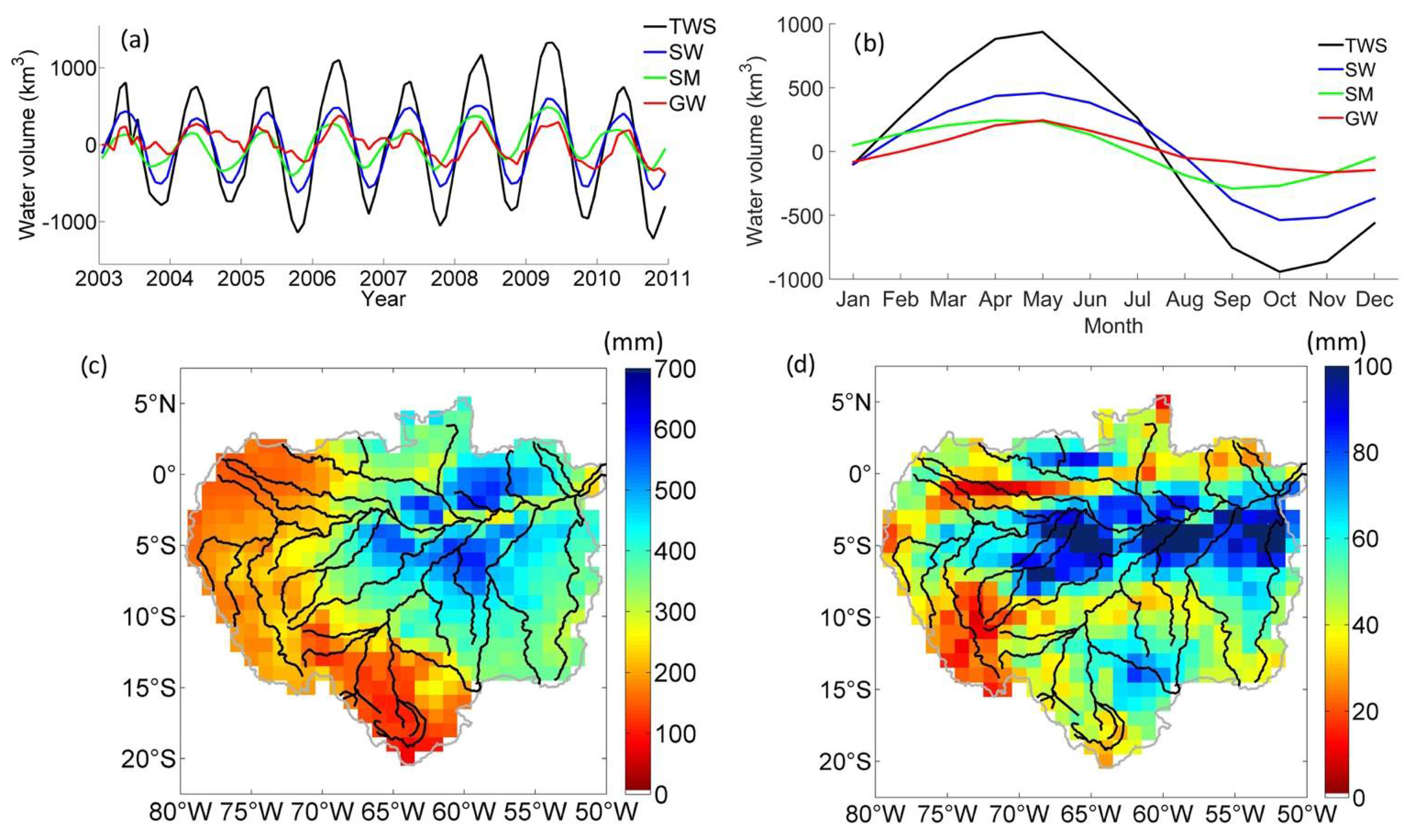 Remotesensing 13 04162 g007