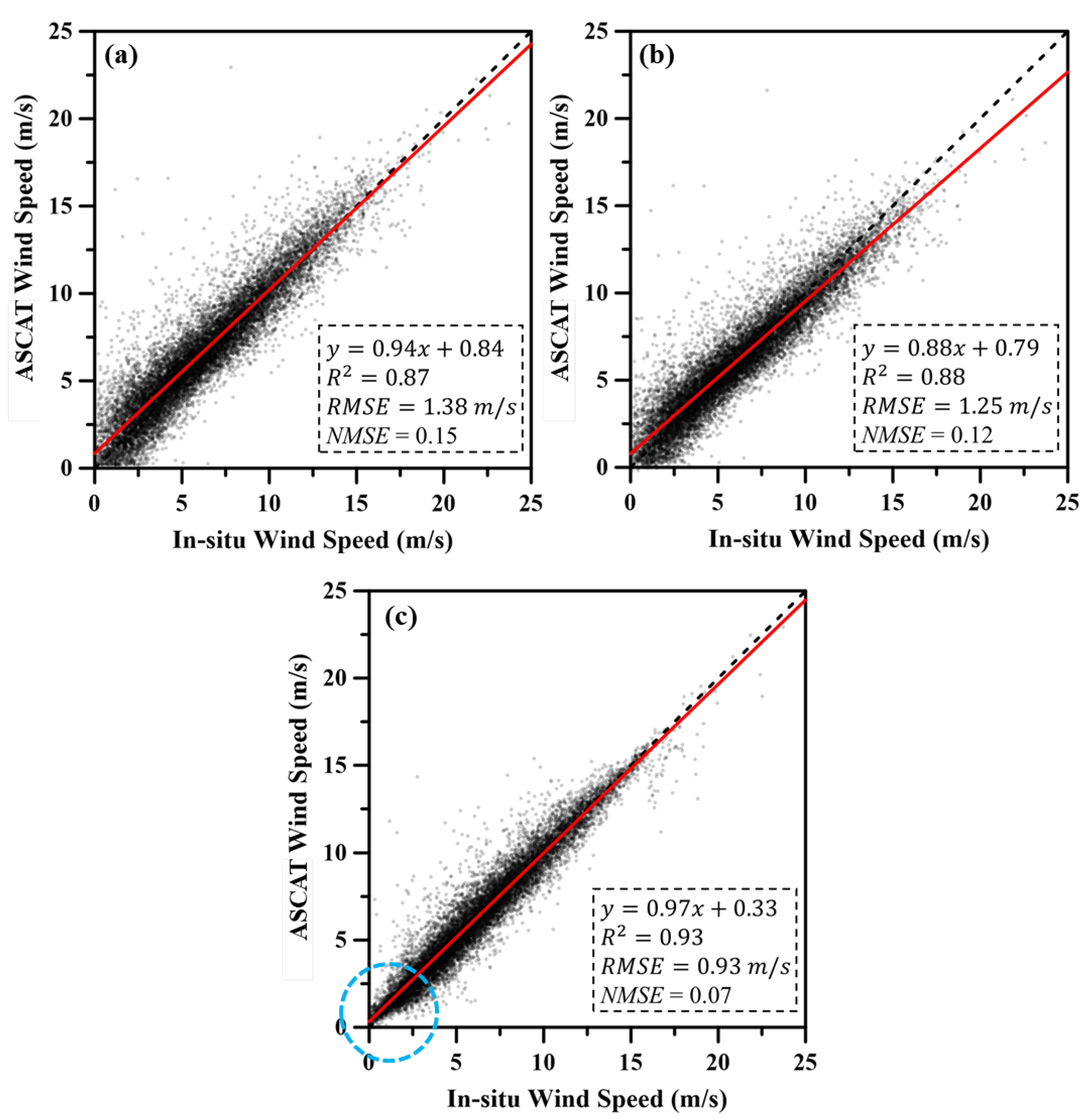 Remotesensing 13 04164 g004