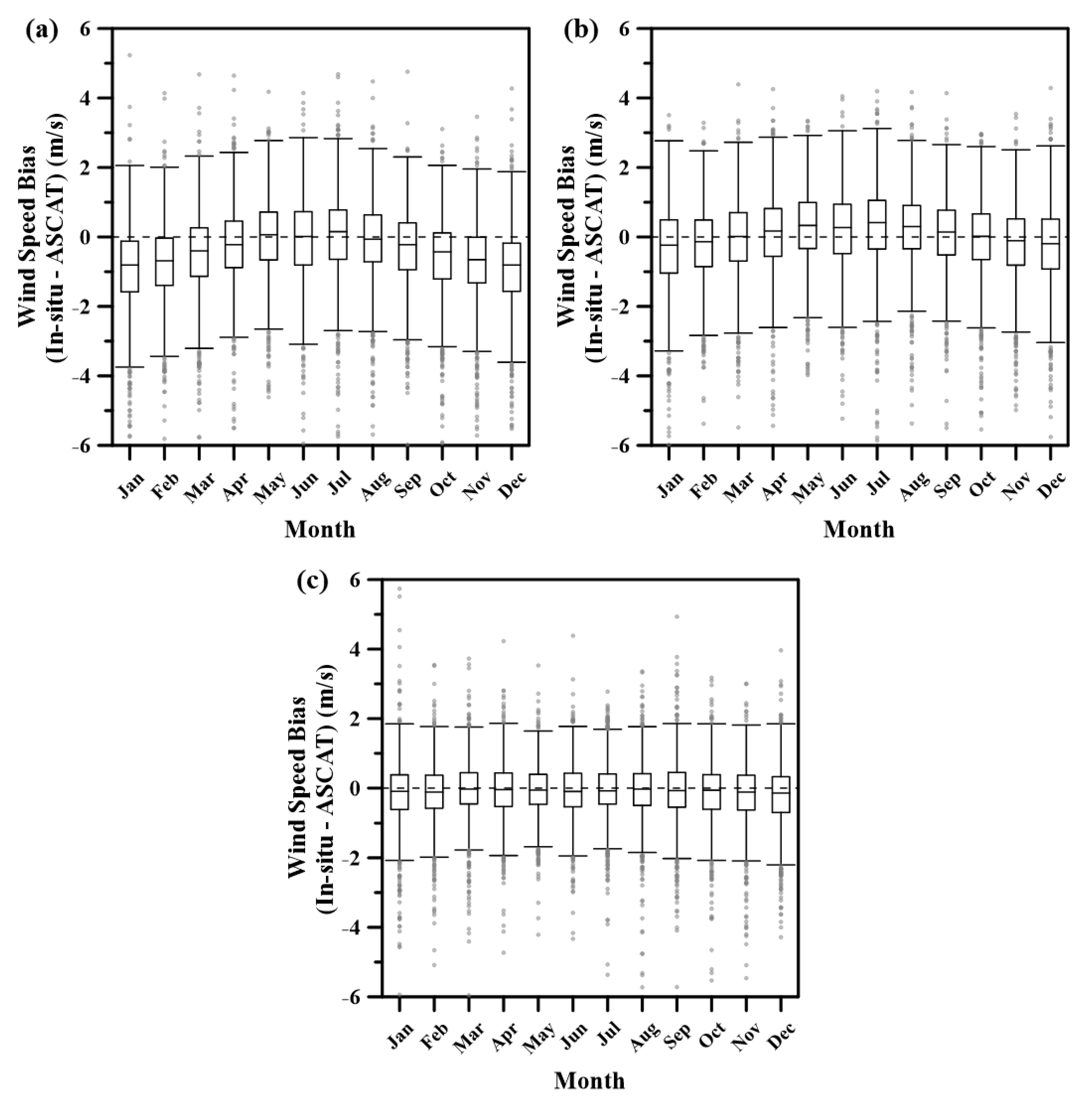 Remotesensing 13 04164 g009