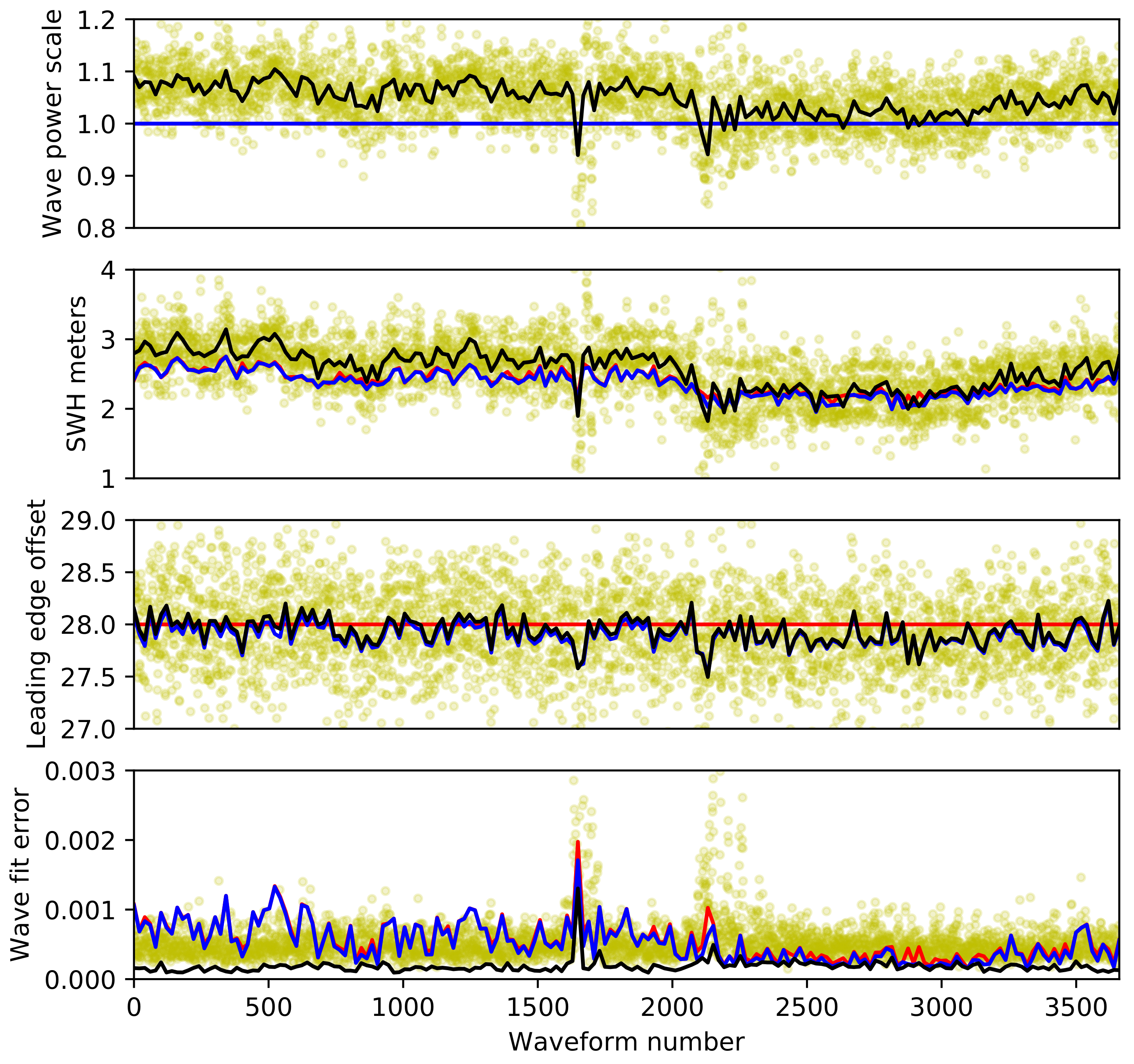 Remotesensing 13 04166 g003