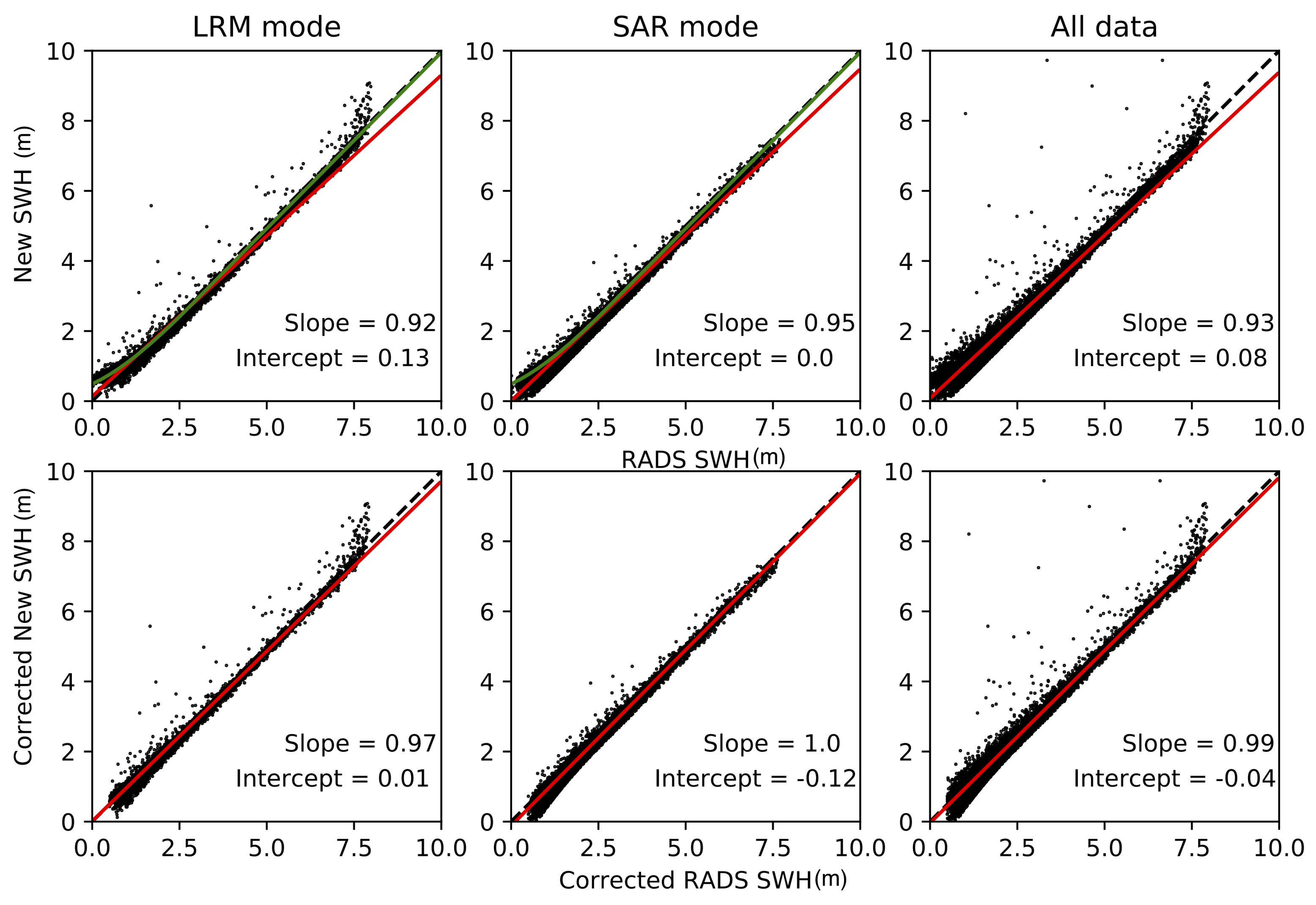 Remotesensing 13 04166 g008