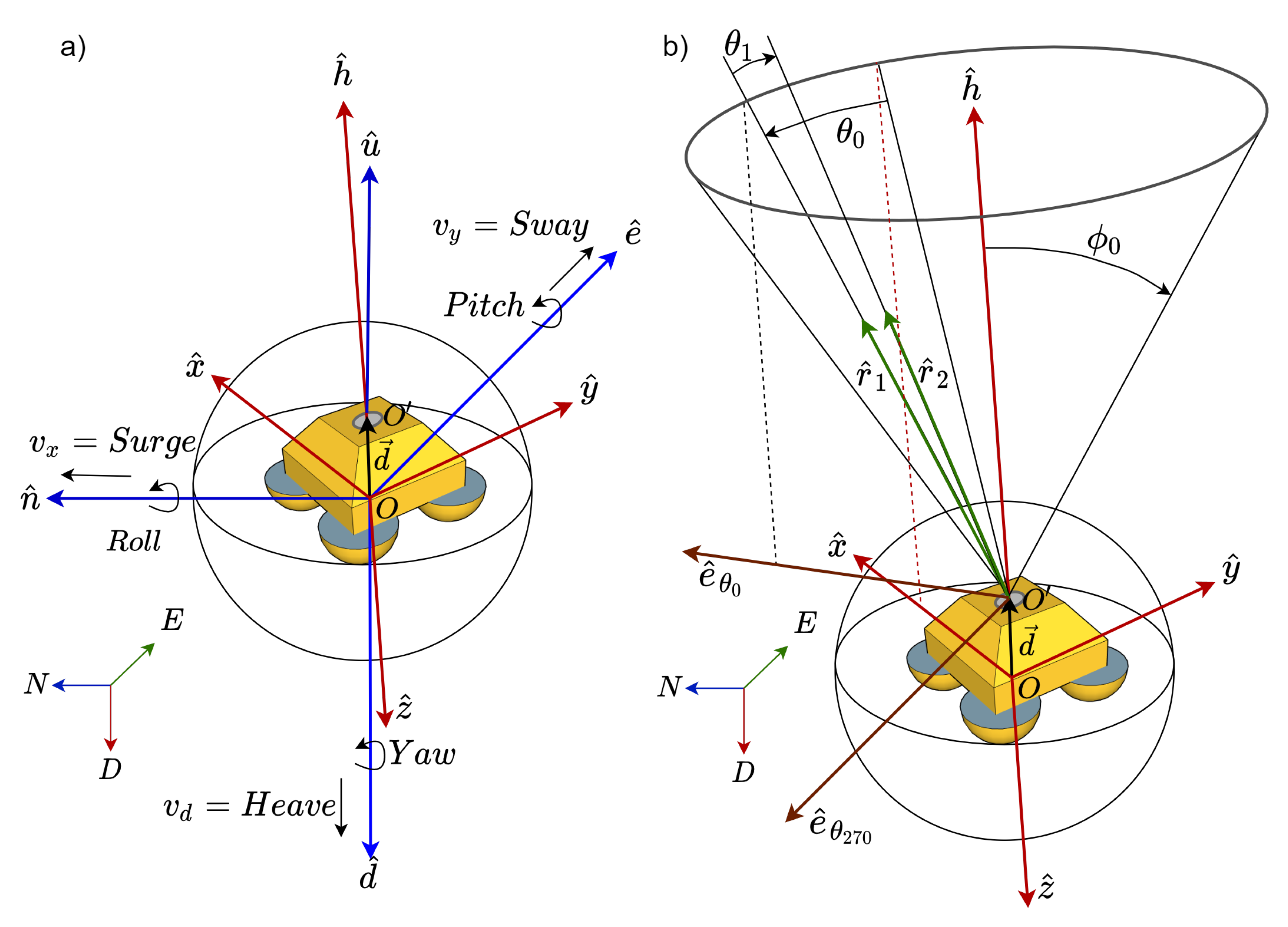 Remotesensing 13 04167 g003