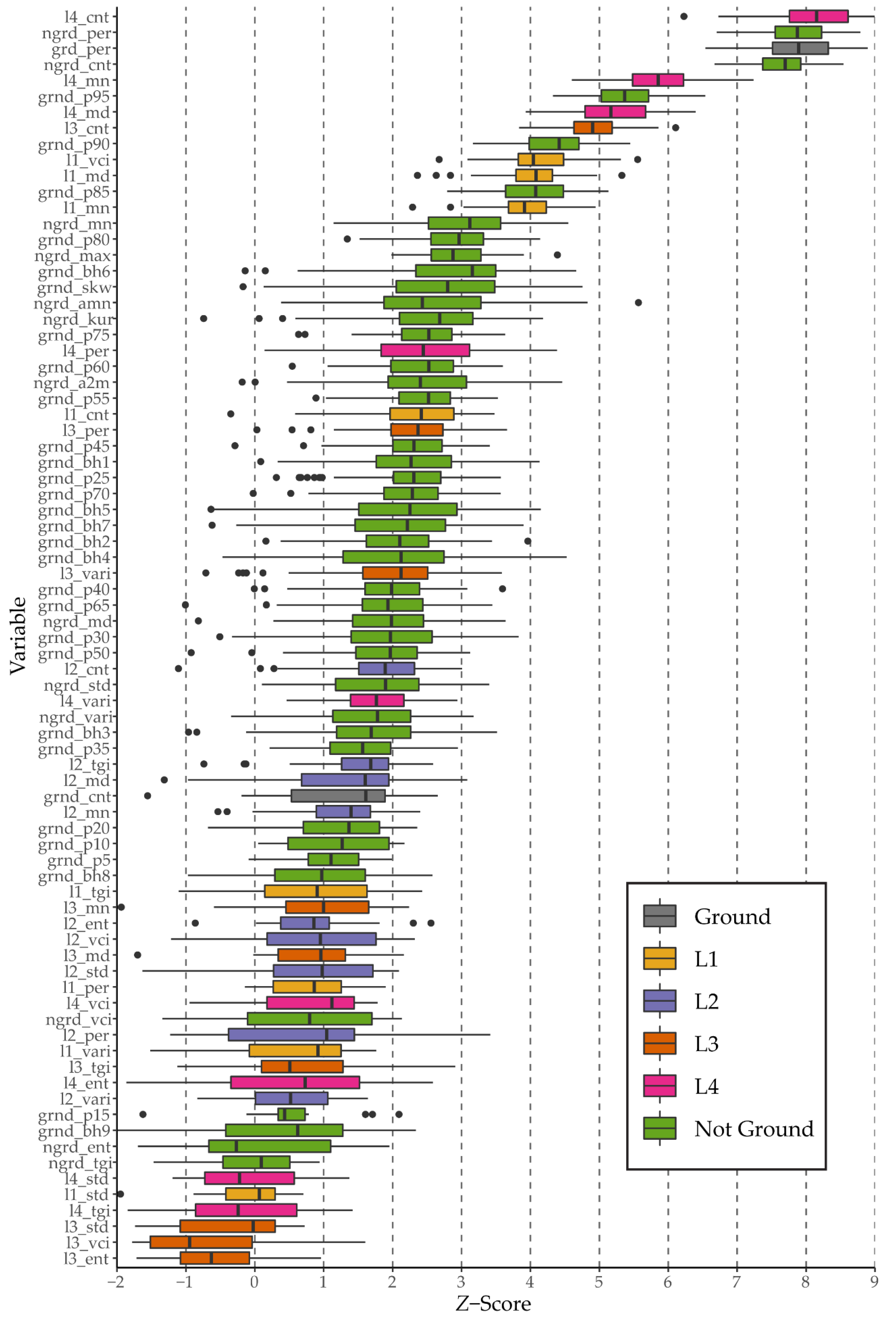 Remotesensing 13 04168 g002