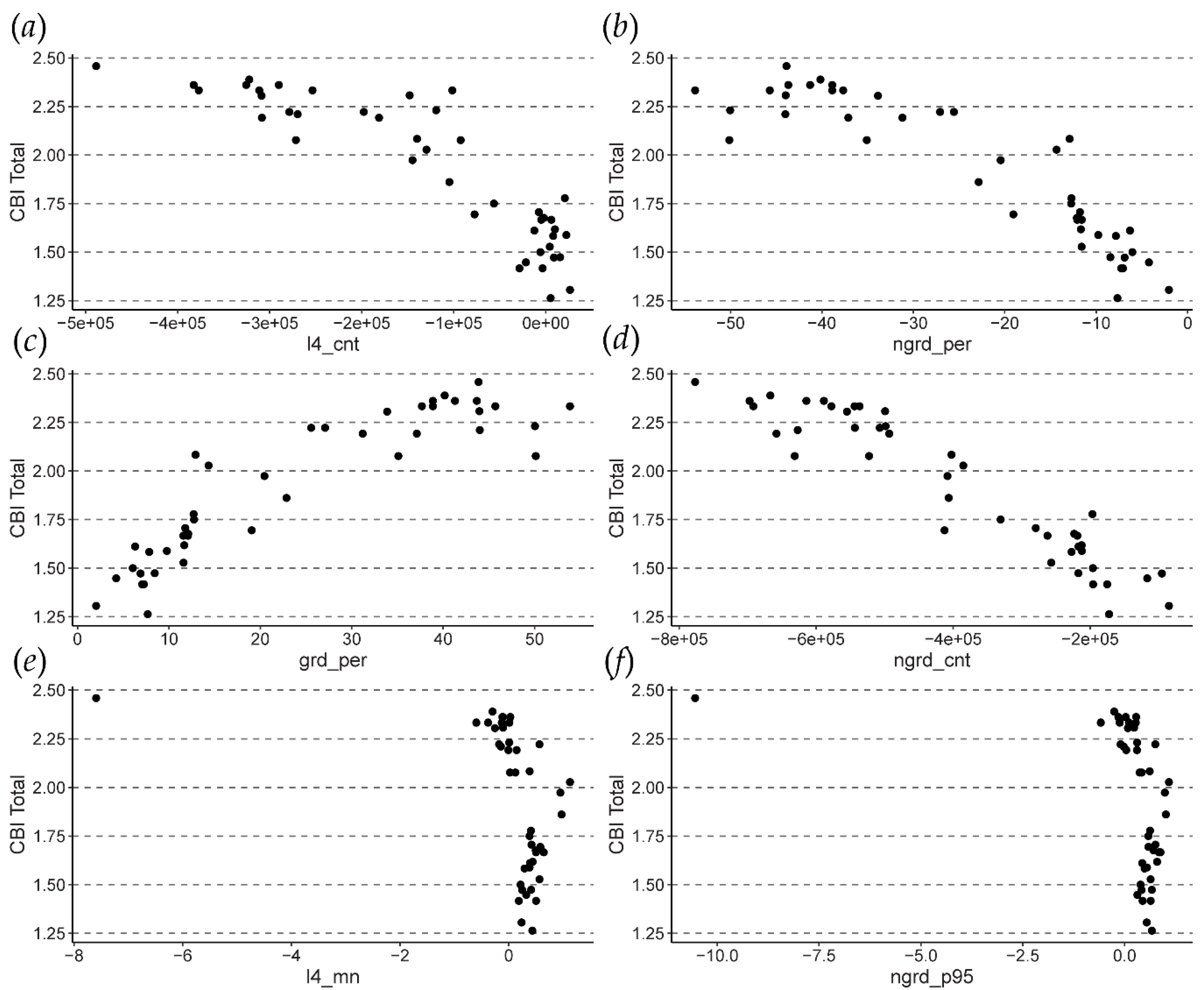 Remotesensing 13 04168 g004