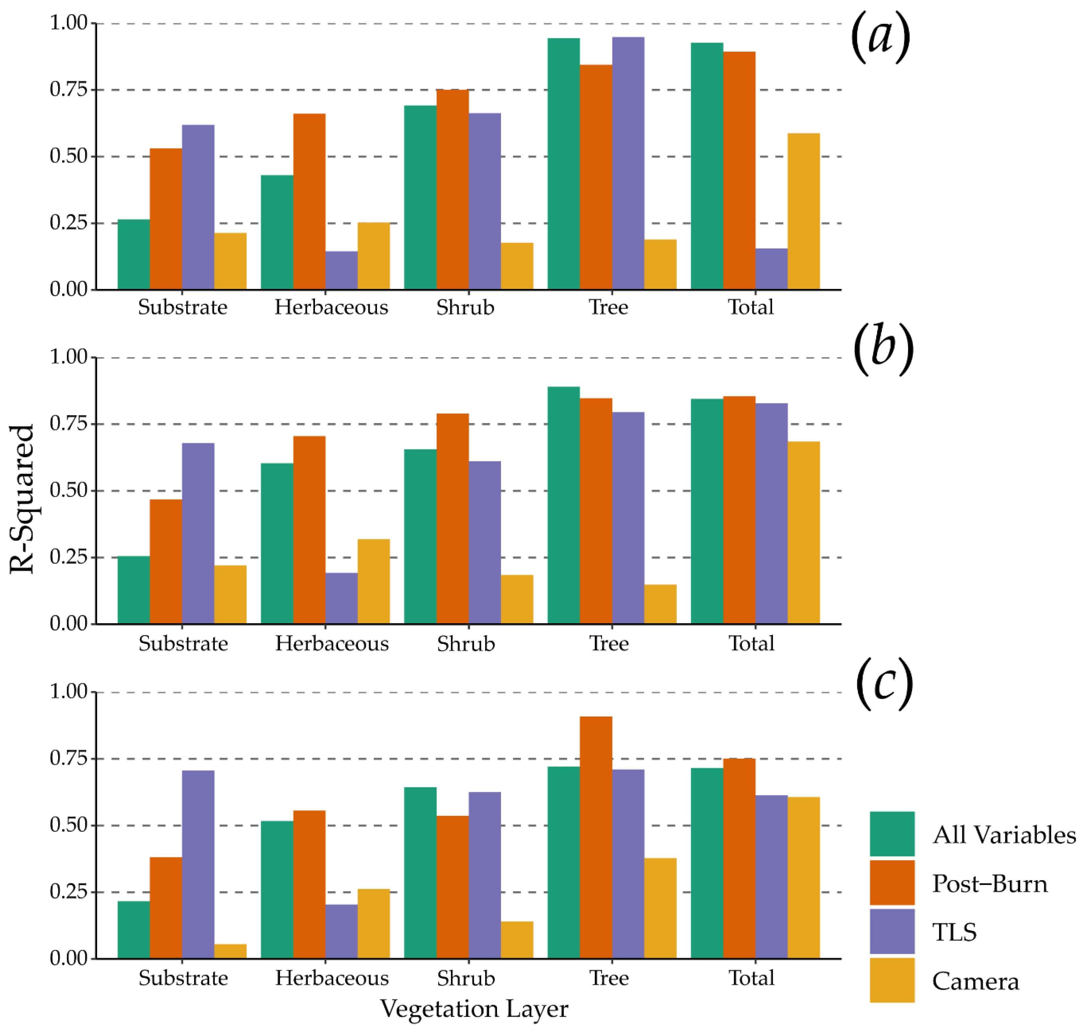 Remotesensing 13 04168 g007