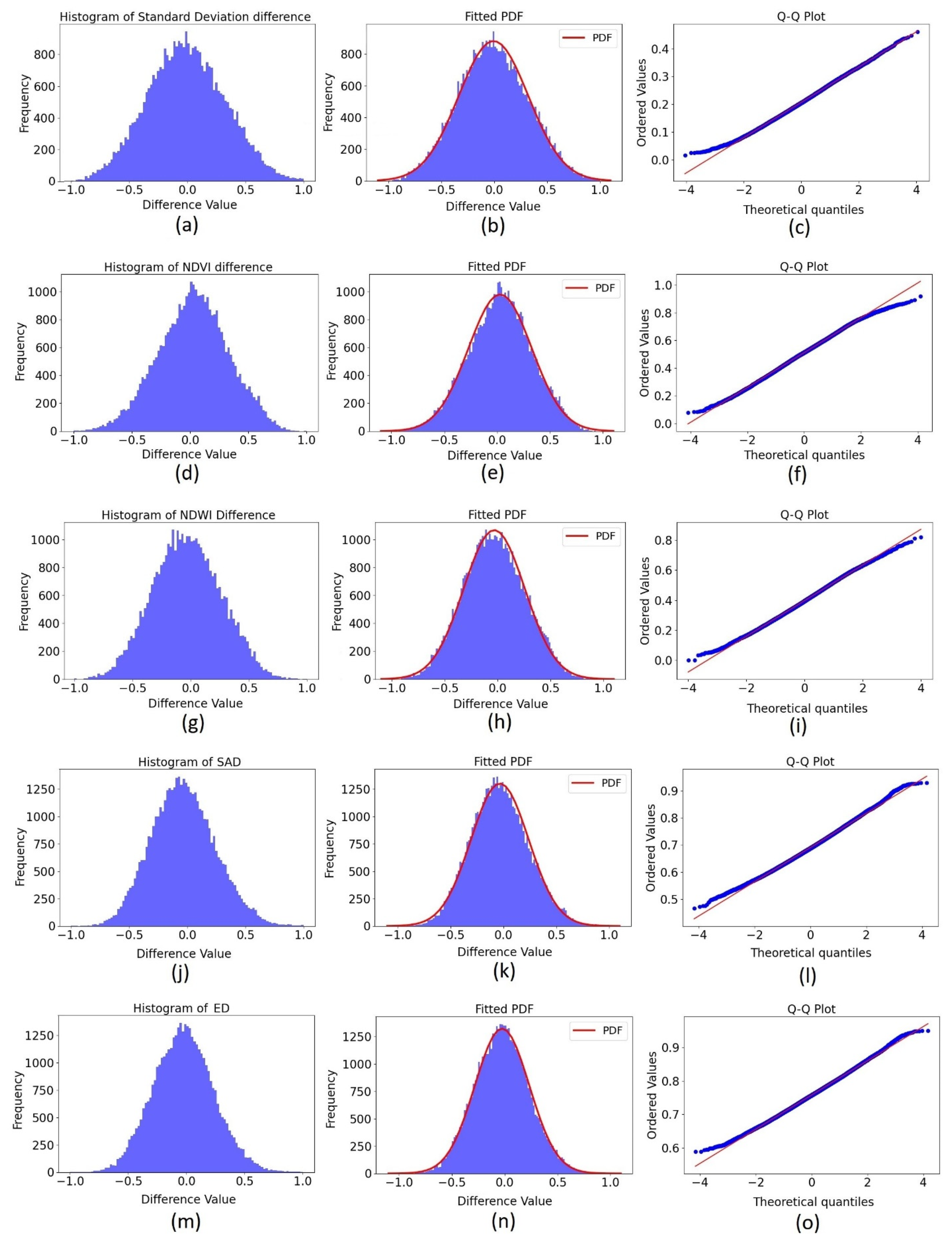Remotesensing 13 04169 g0a1