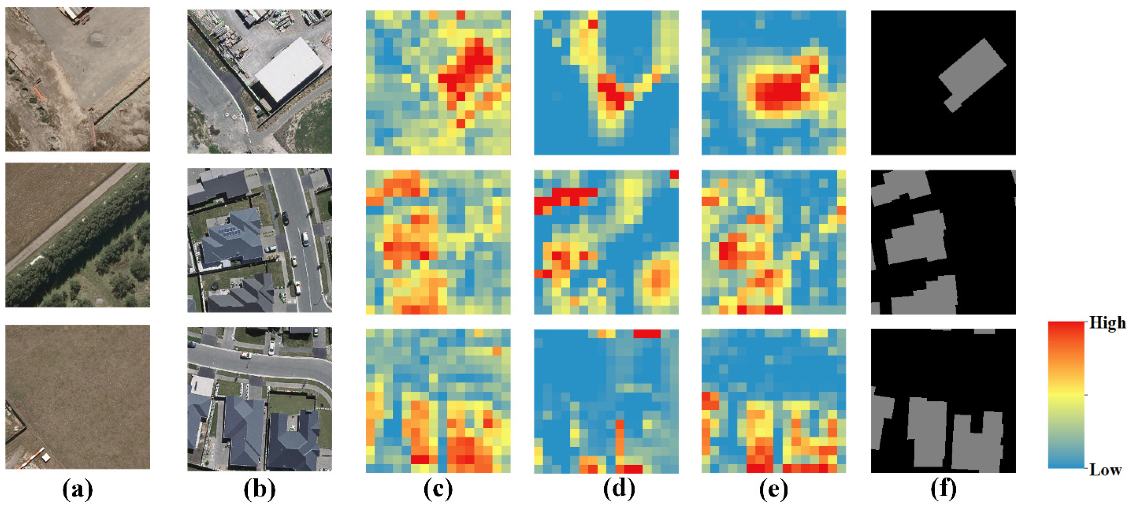 Remotesensing 13 04171 g007