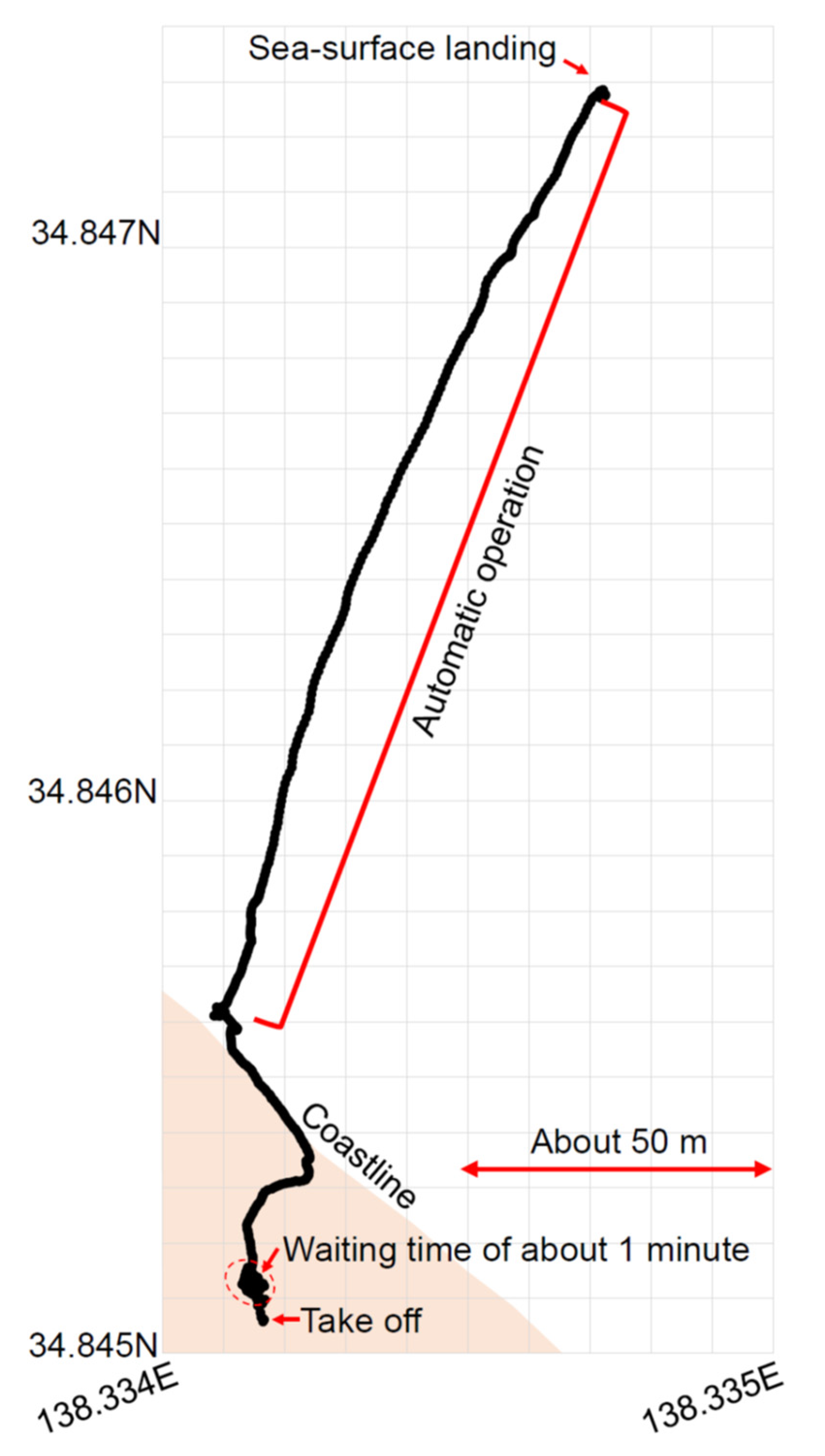 Remotesensing 13 04173 g010