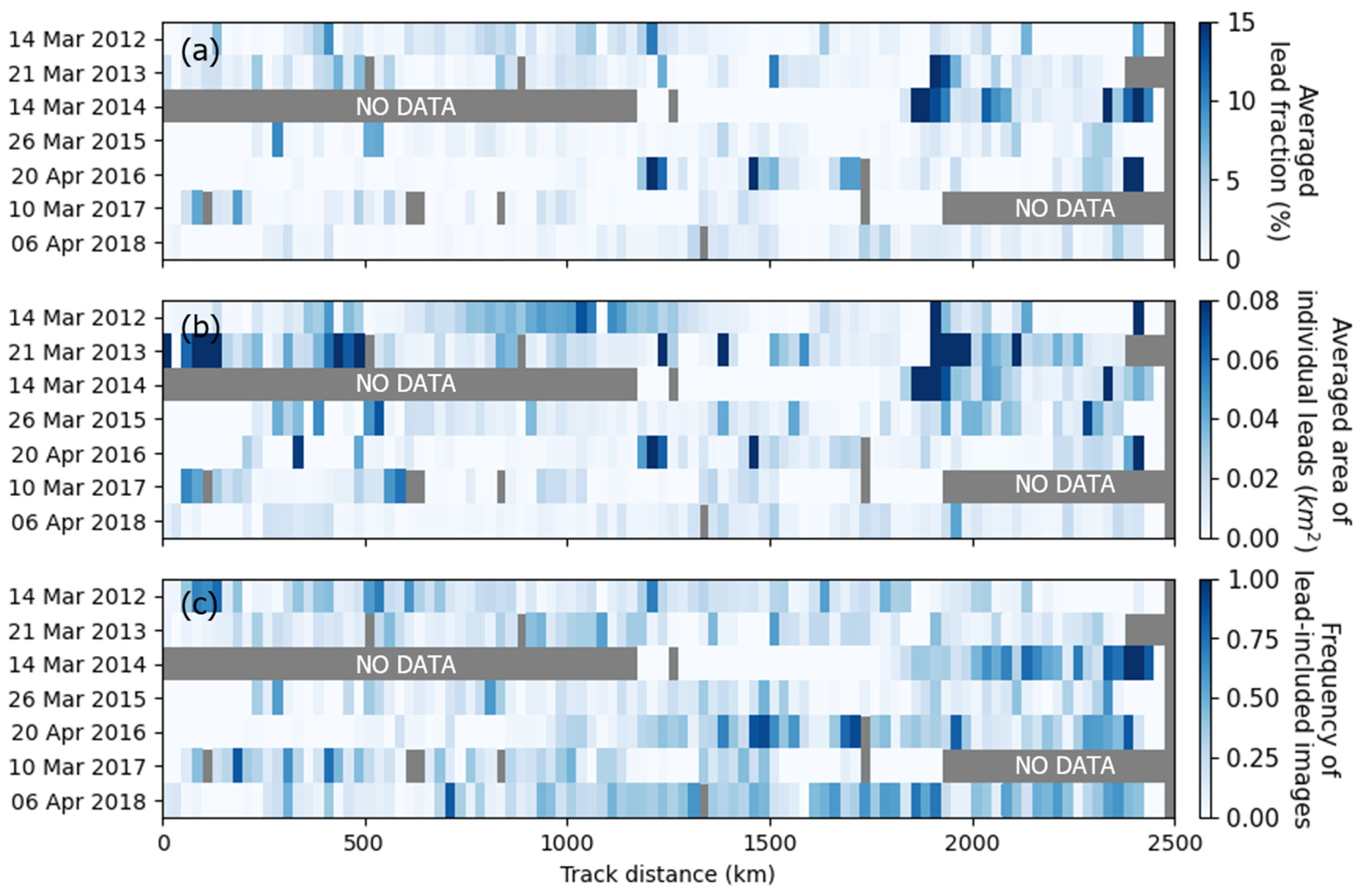 Remotesensing 13 04177 g005