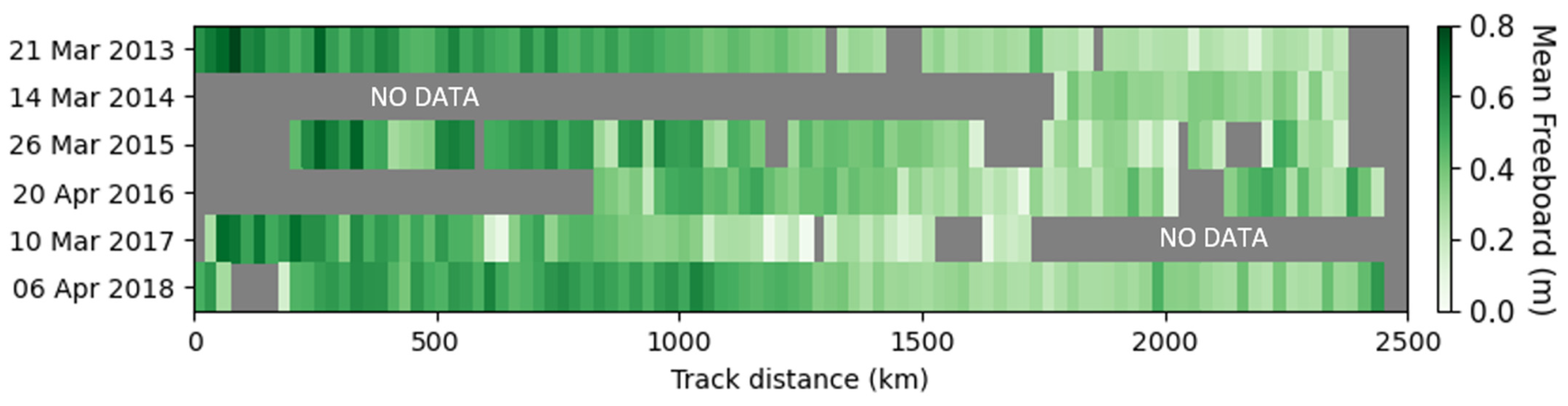 Remotesensing 13 04177 g006