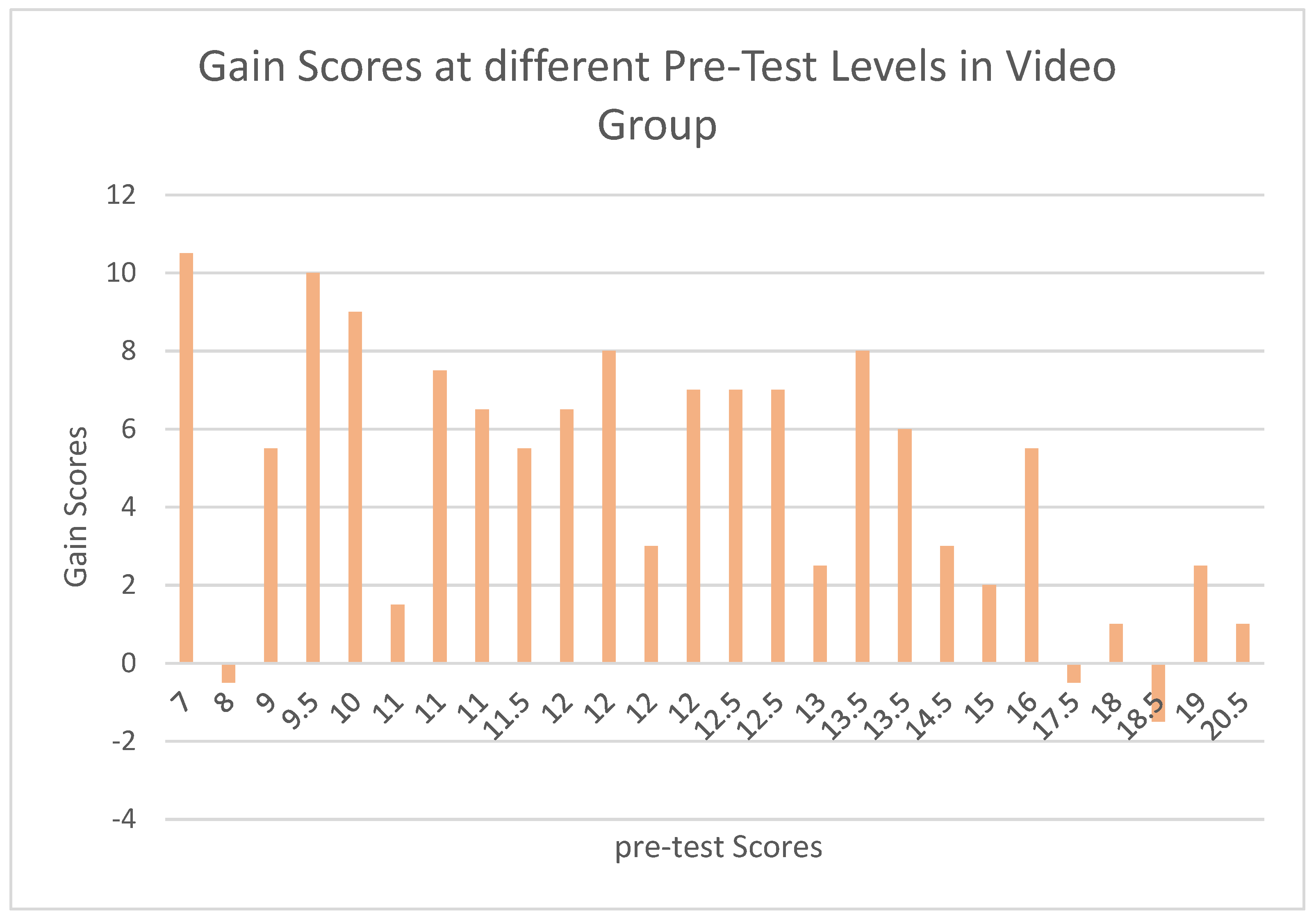 Remotesensing 13 04178 g006a