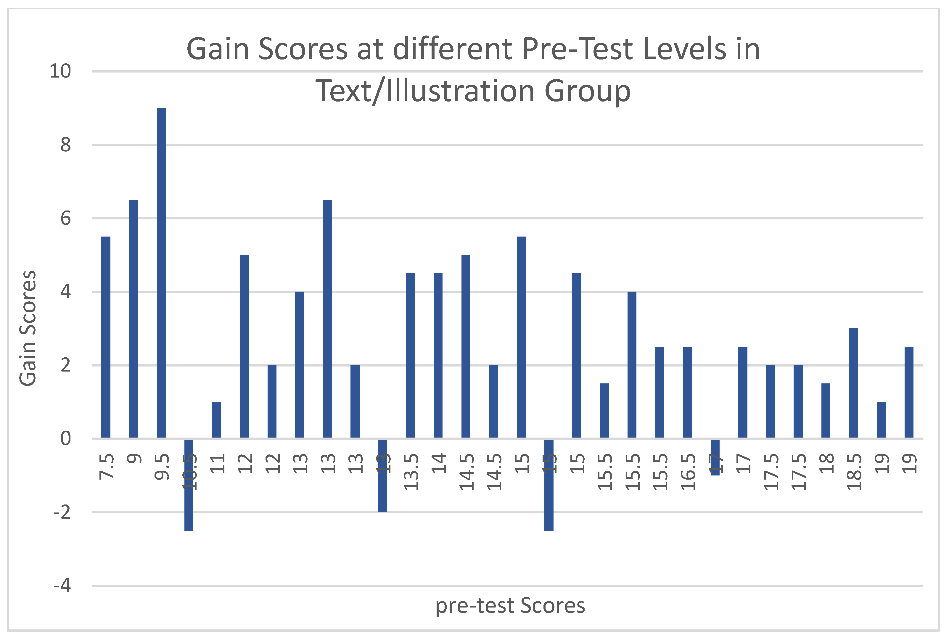 Remotesensing 13 04178 g006b