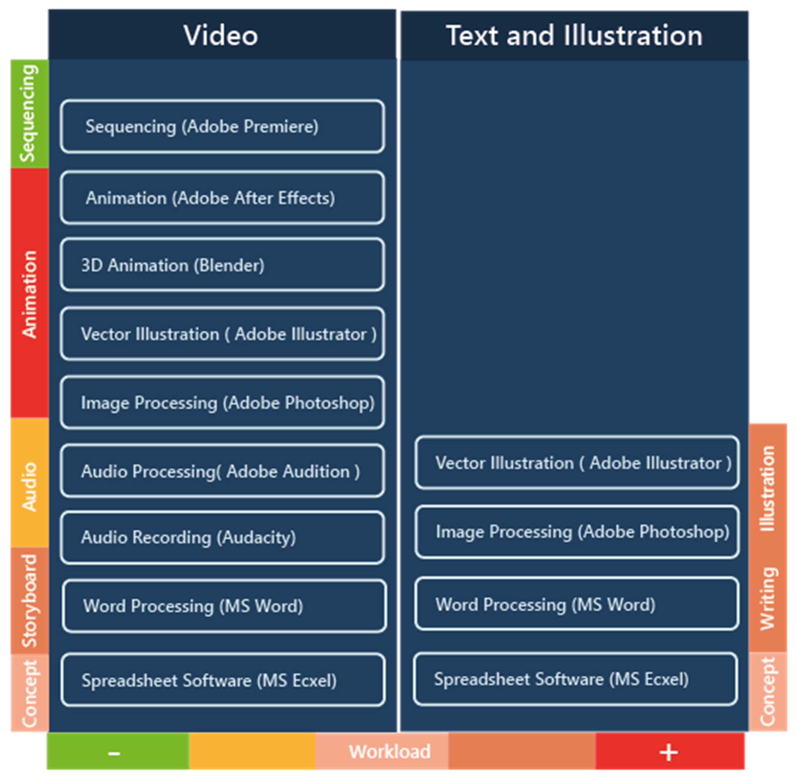 Remotesensing 13 04178 g007