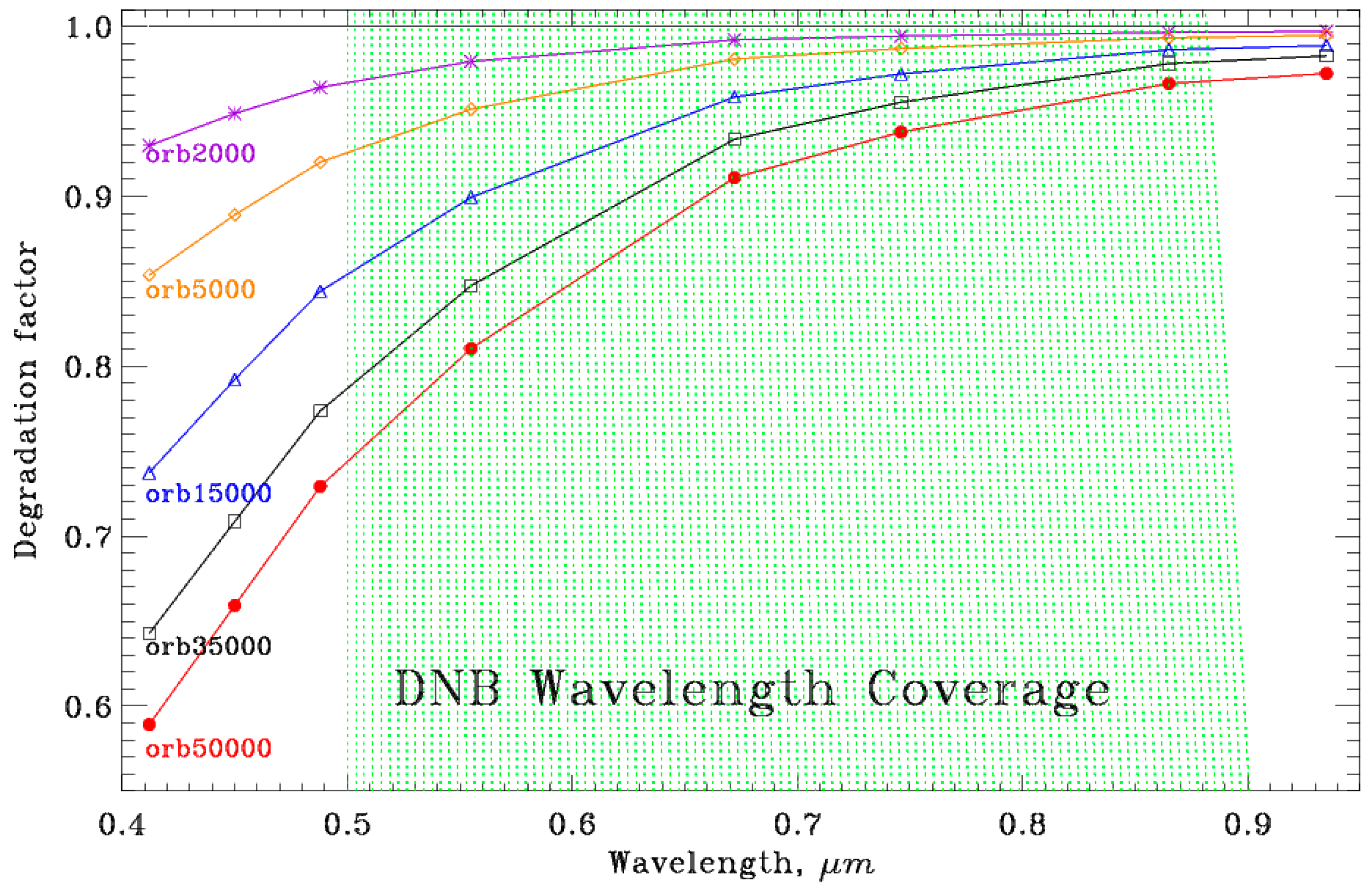 Remotesensing 13 04179 g002