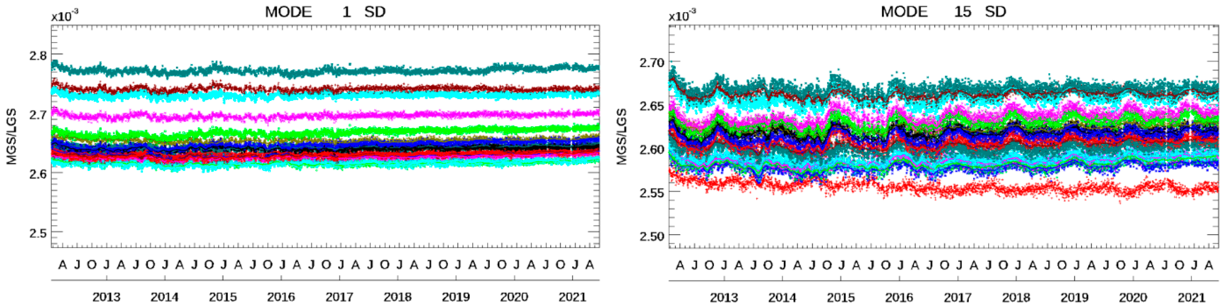 Remotesensing 13 04179 g004