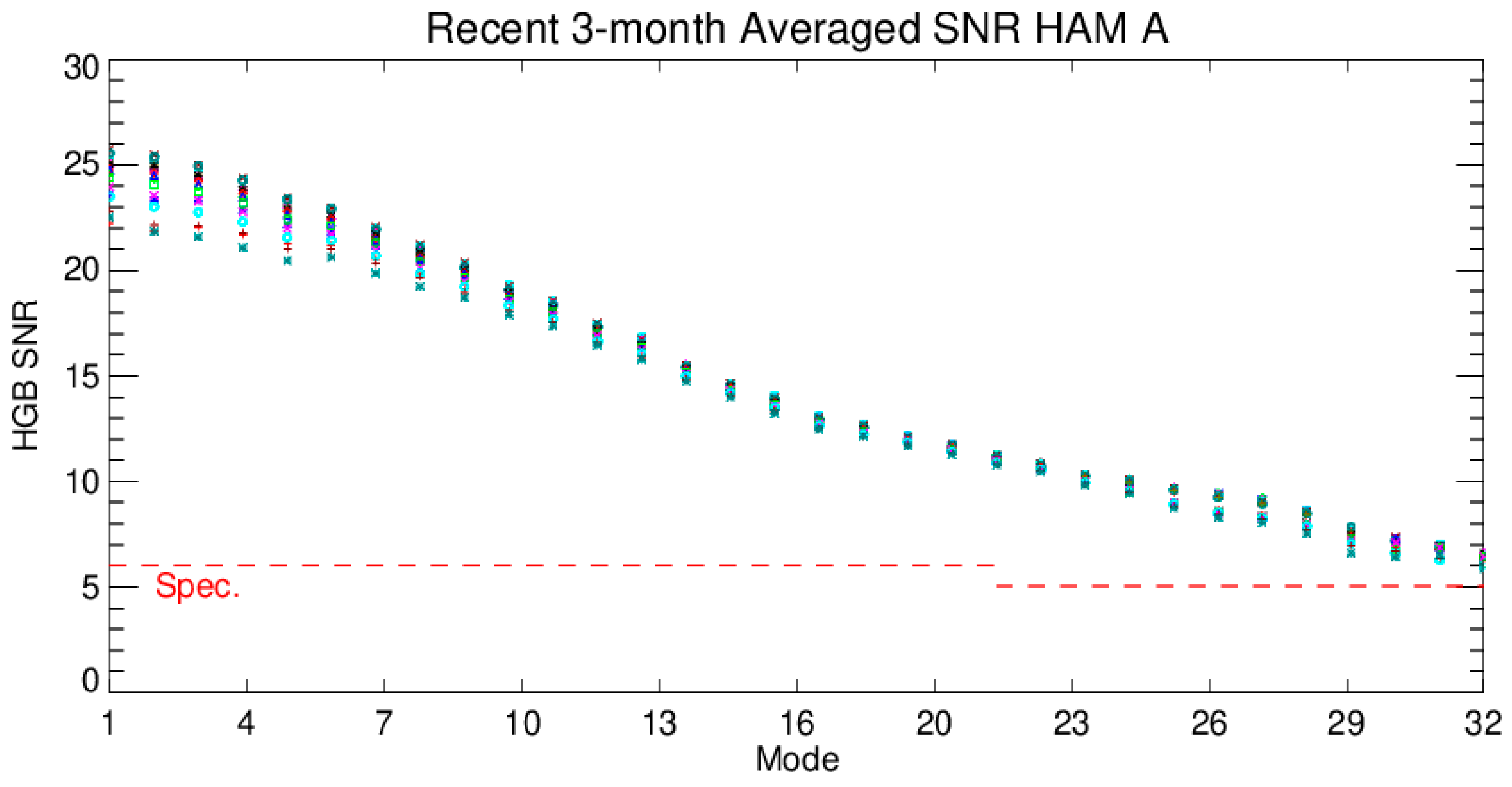 Remotesensing 13 04179 g009