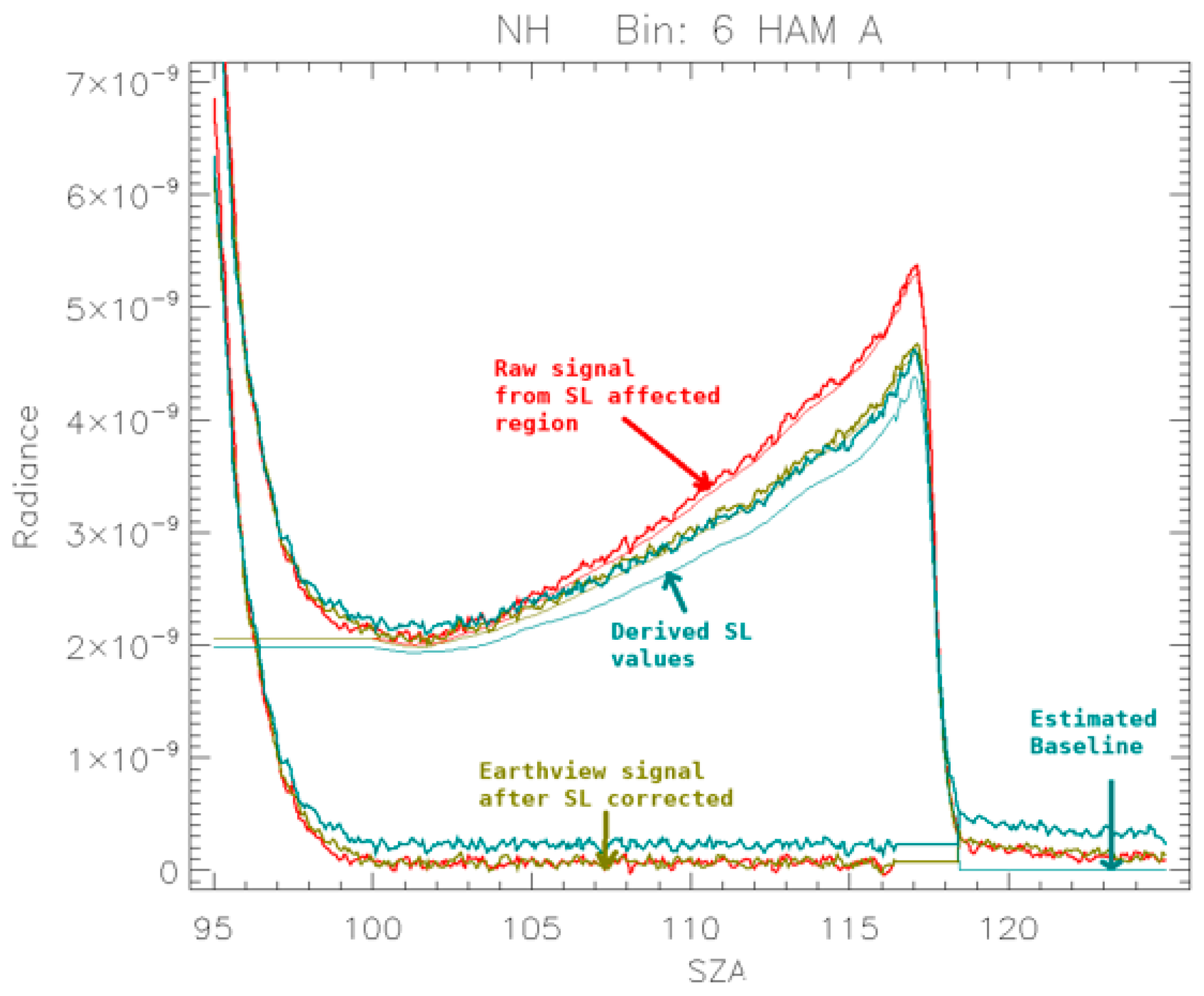 Remotesensing 13 04179 g010