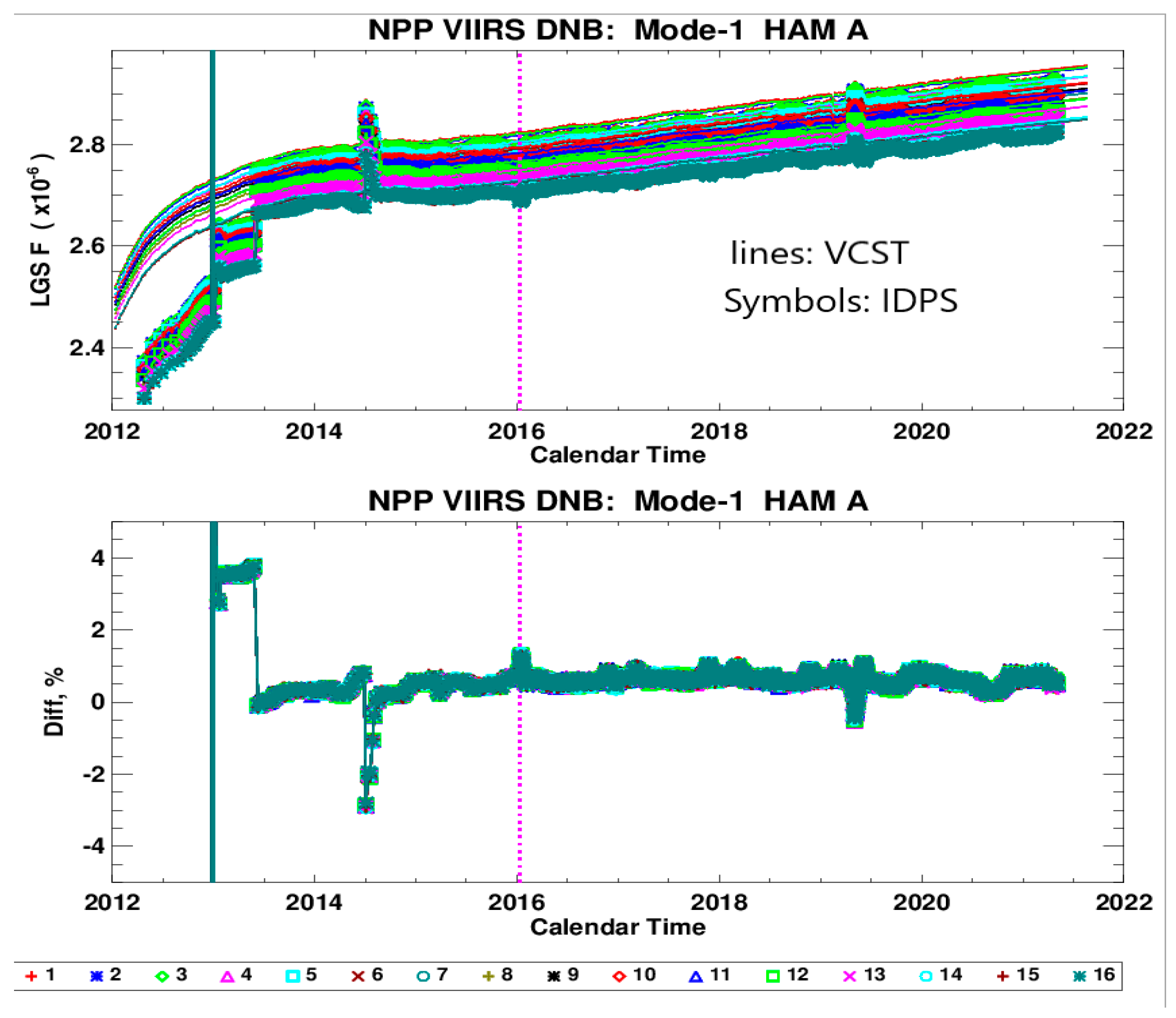Remotesensing 13 04179 g013