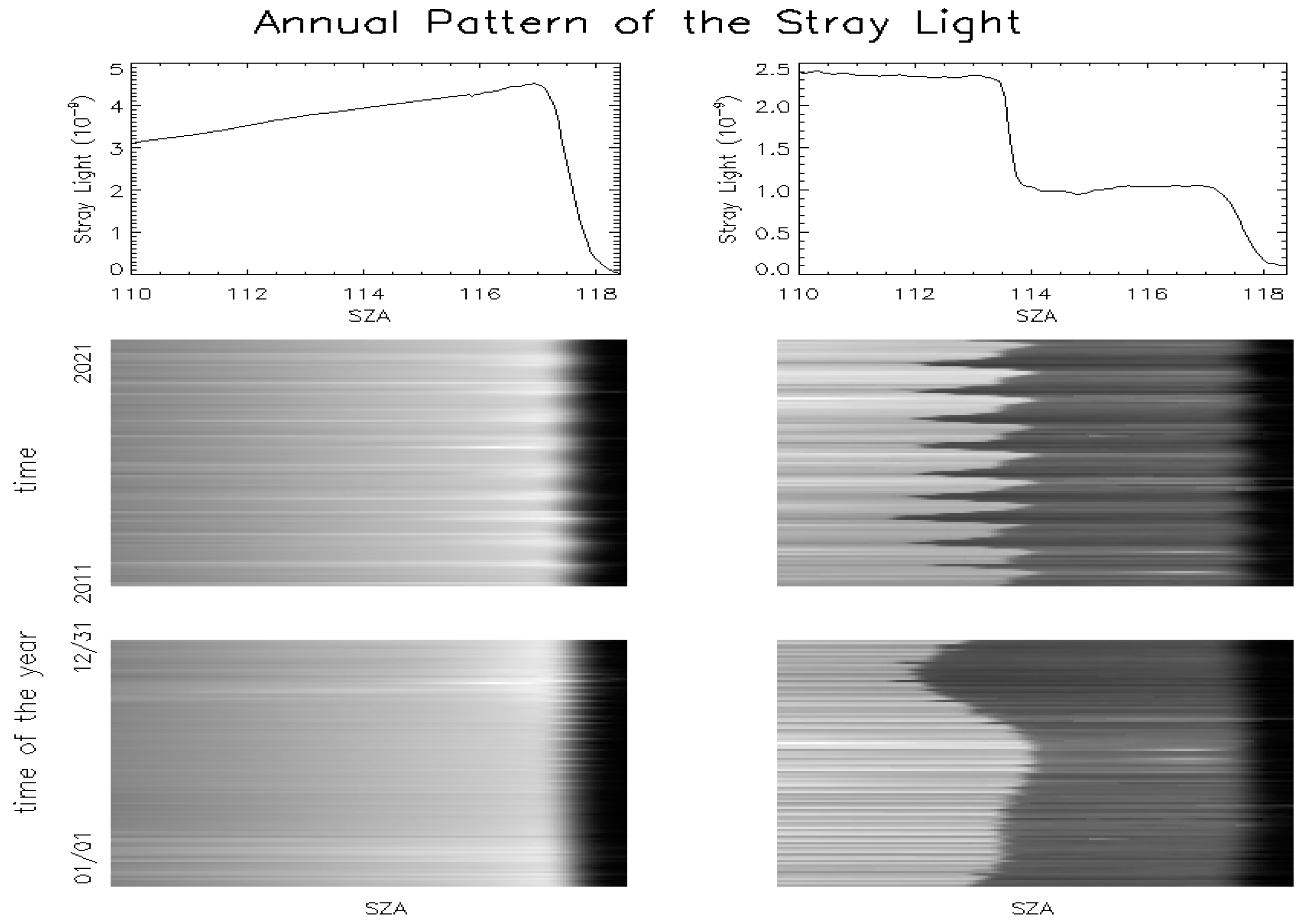 Remotesensing 13 04179 g014