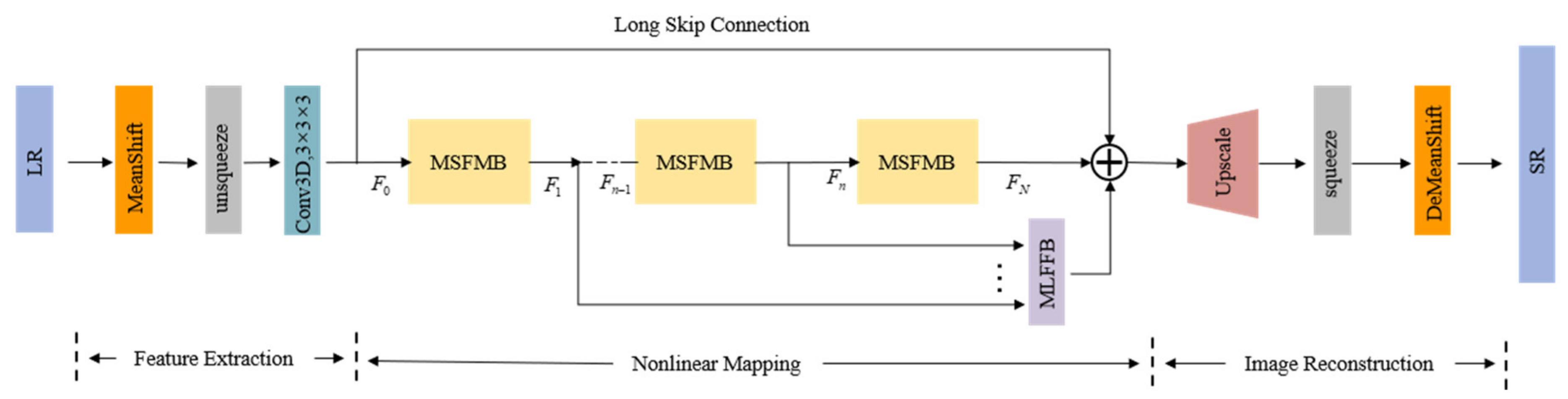 Remotesensing 13 04180 g001