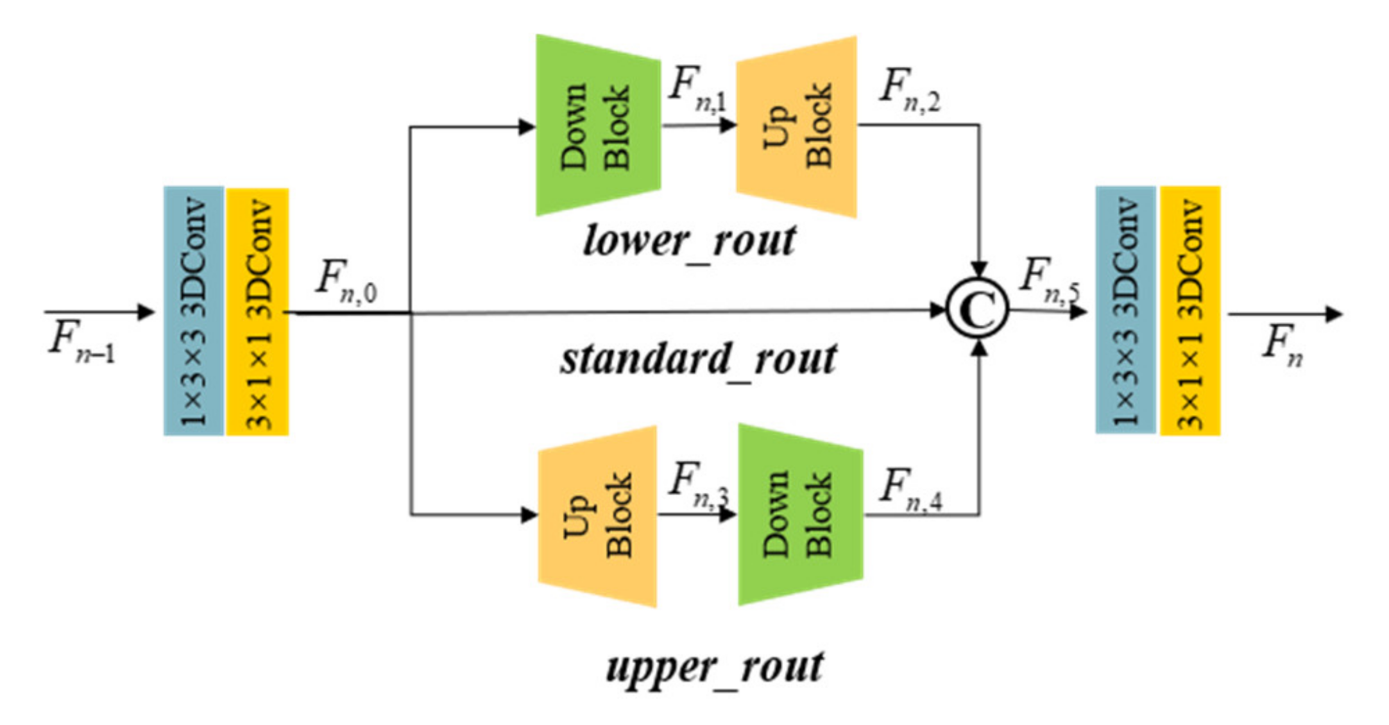 Remotesensing 13 04180 g002