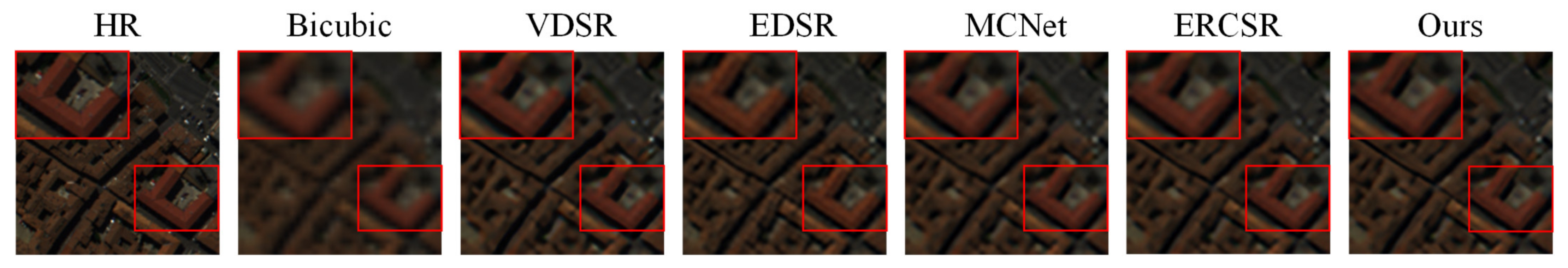 Remotesensing 13 04180 g008