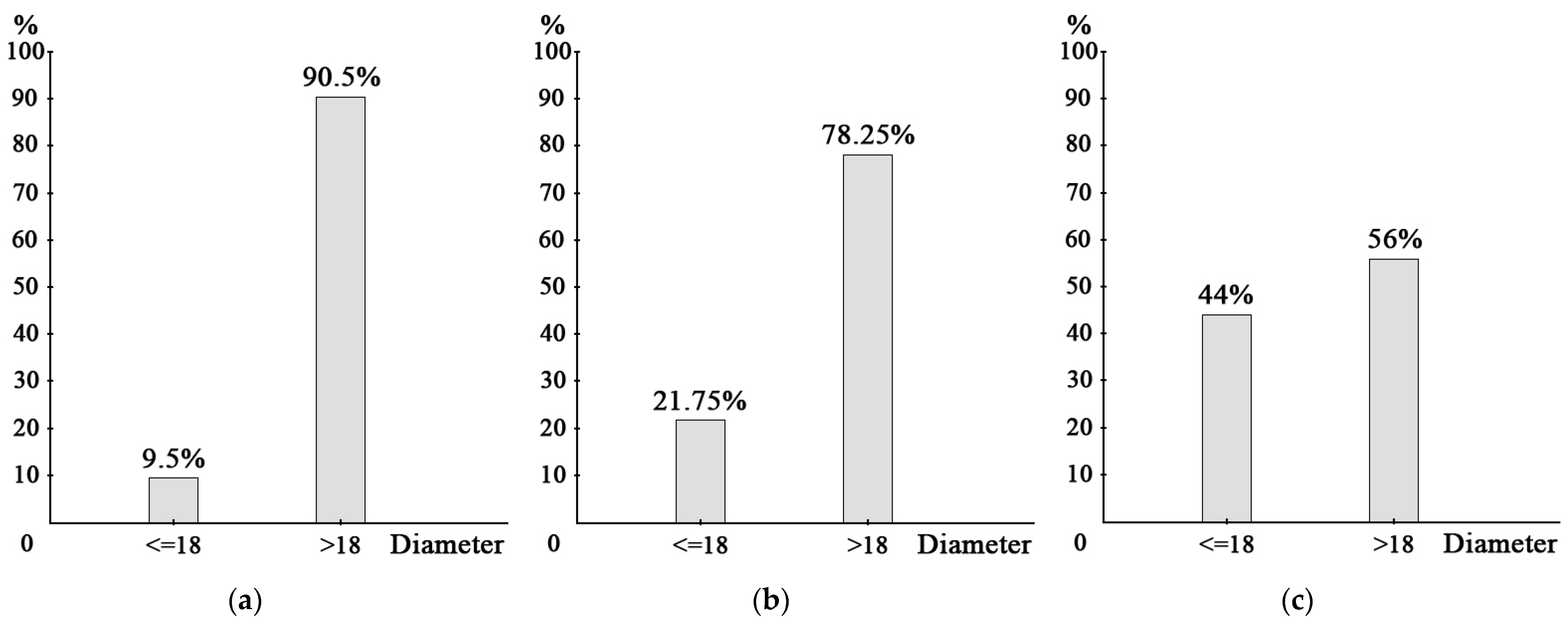 Remotesensing 13 04181 g002