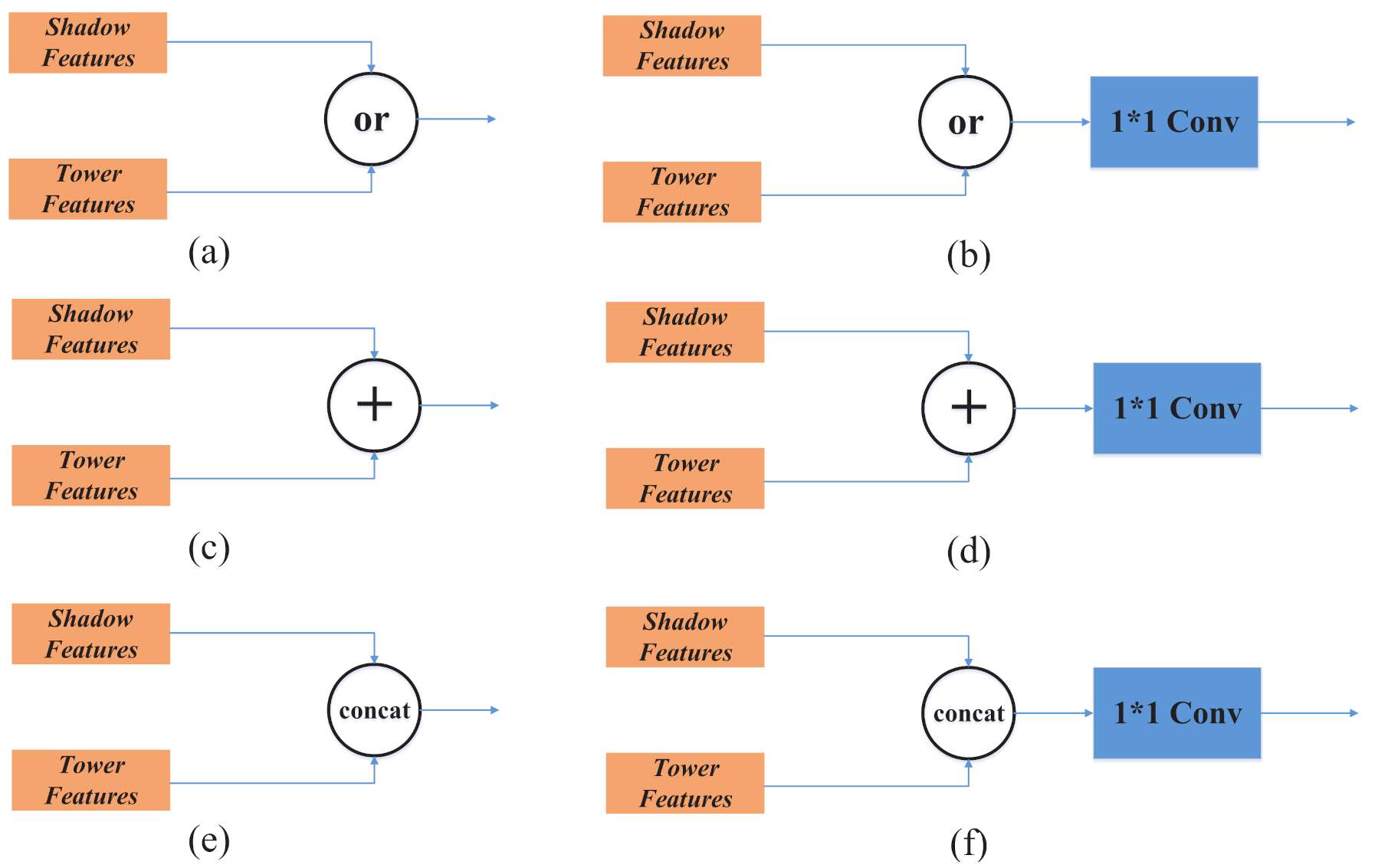 Remotesensing 13 04183 g006