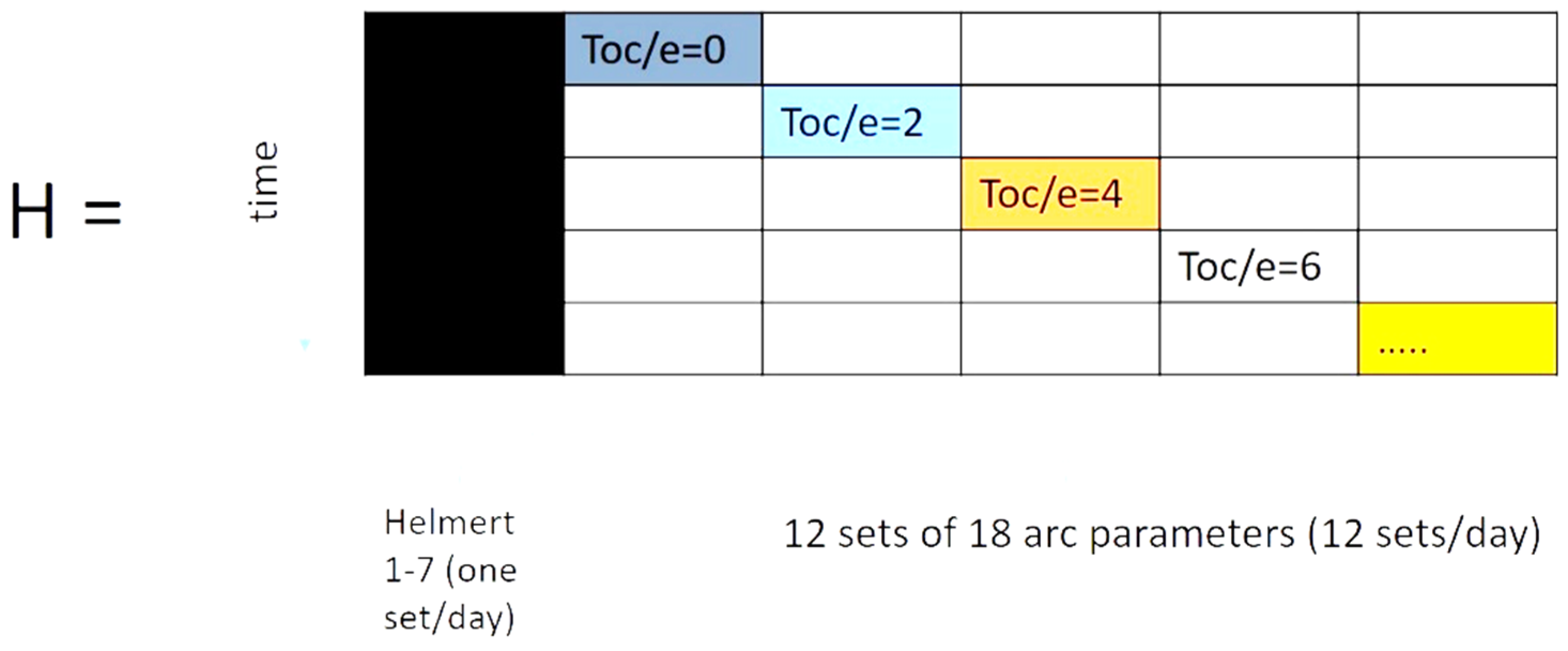 Remotesensing 13 04185 g001