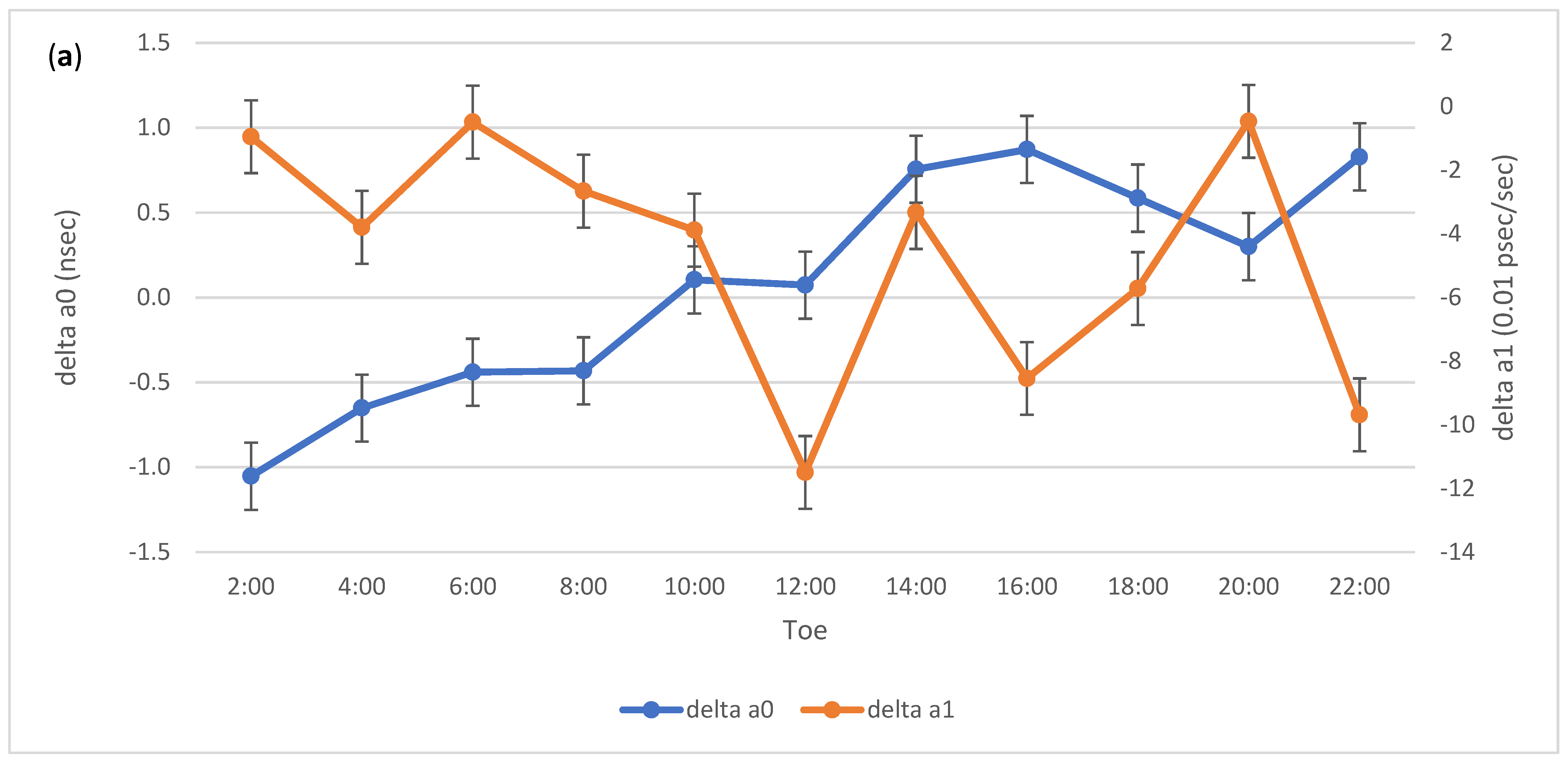Remotesensing 13 04185 g003a