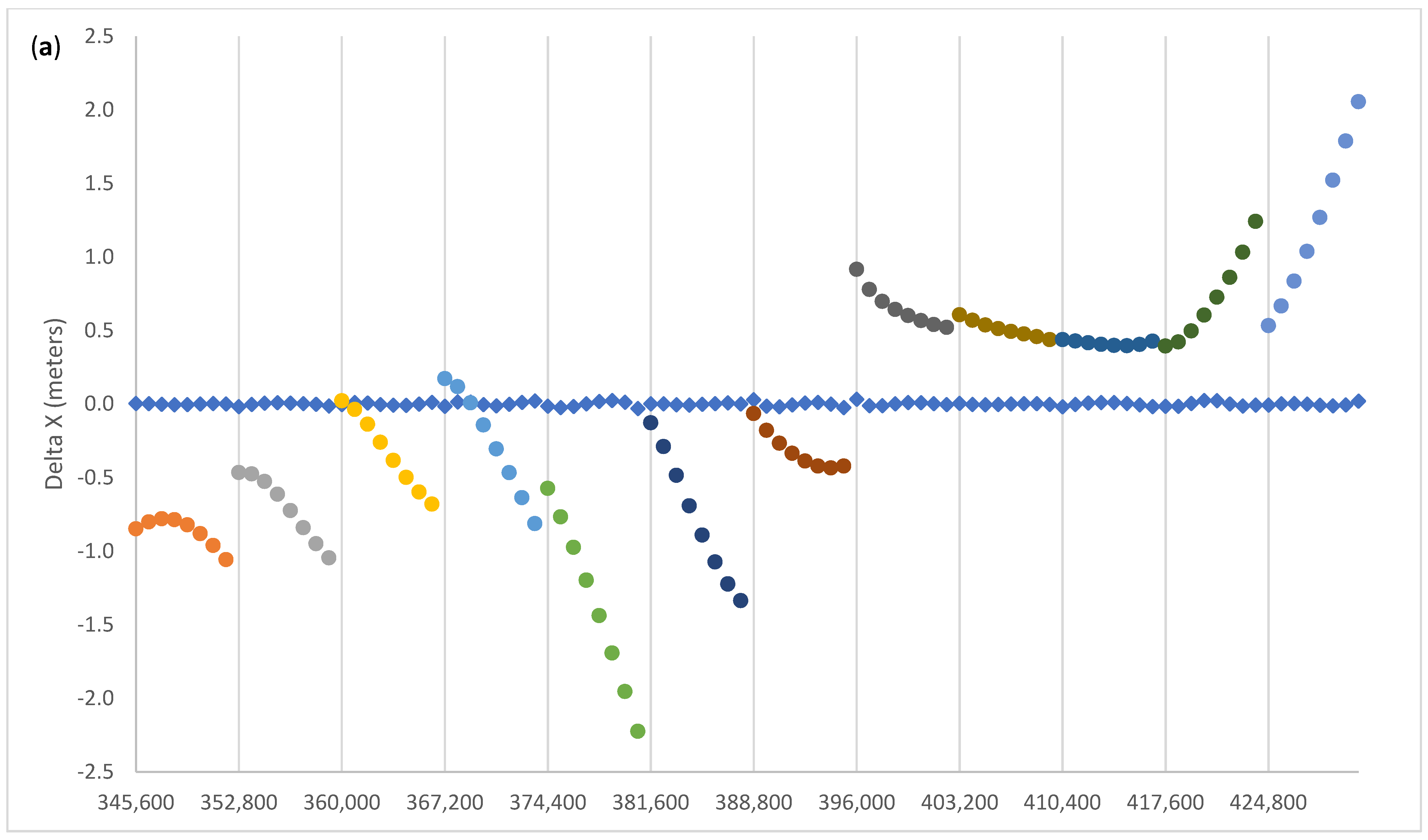 Remotesensing 13 04185 g004a
