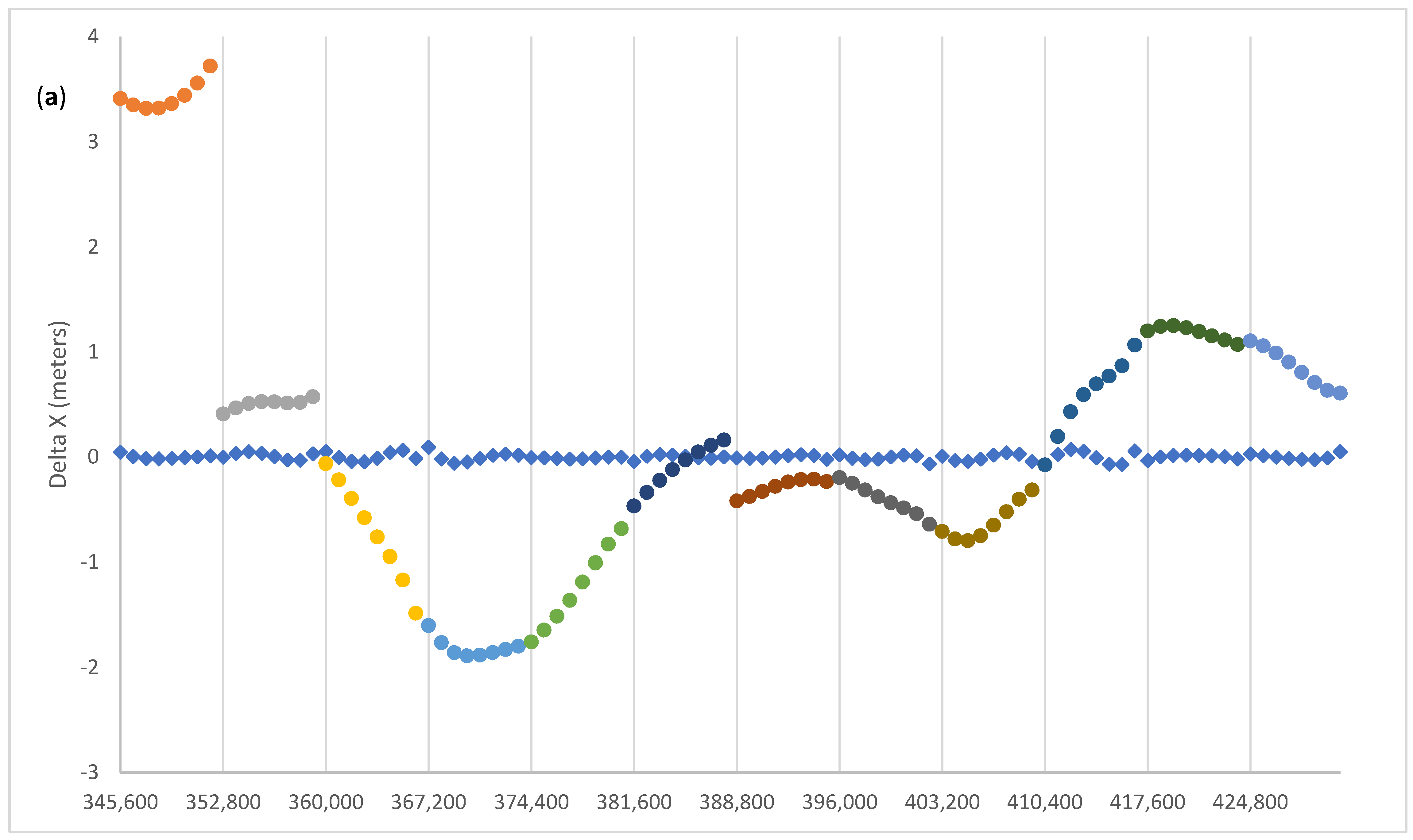 Remotesensing 13 04185 g008a