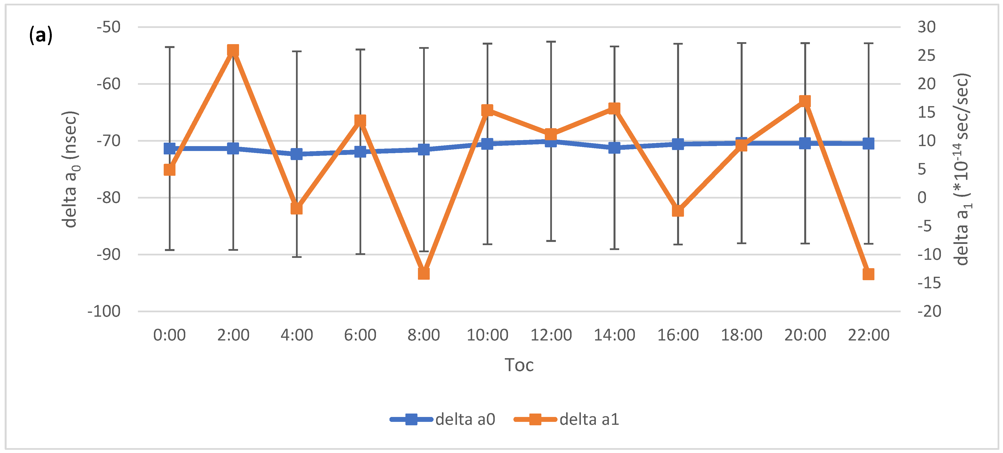 Remotesensing 13 04185 g009a