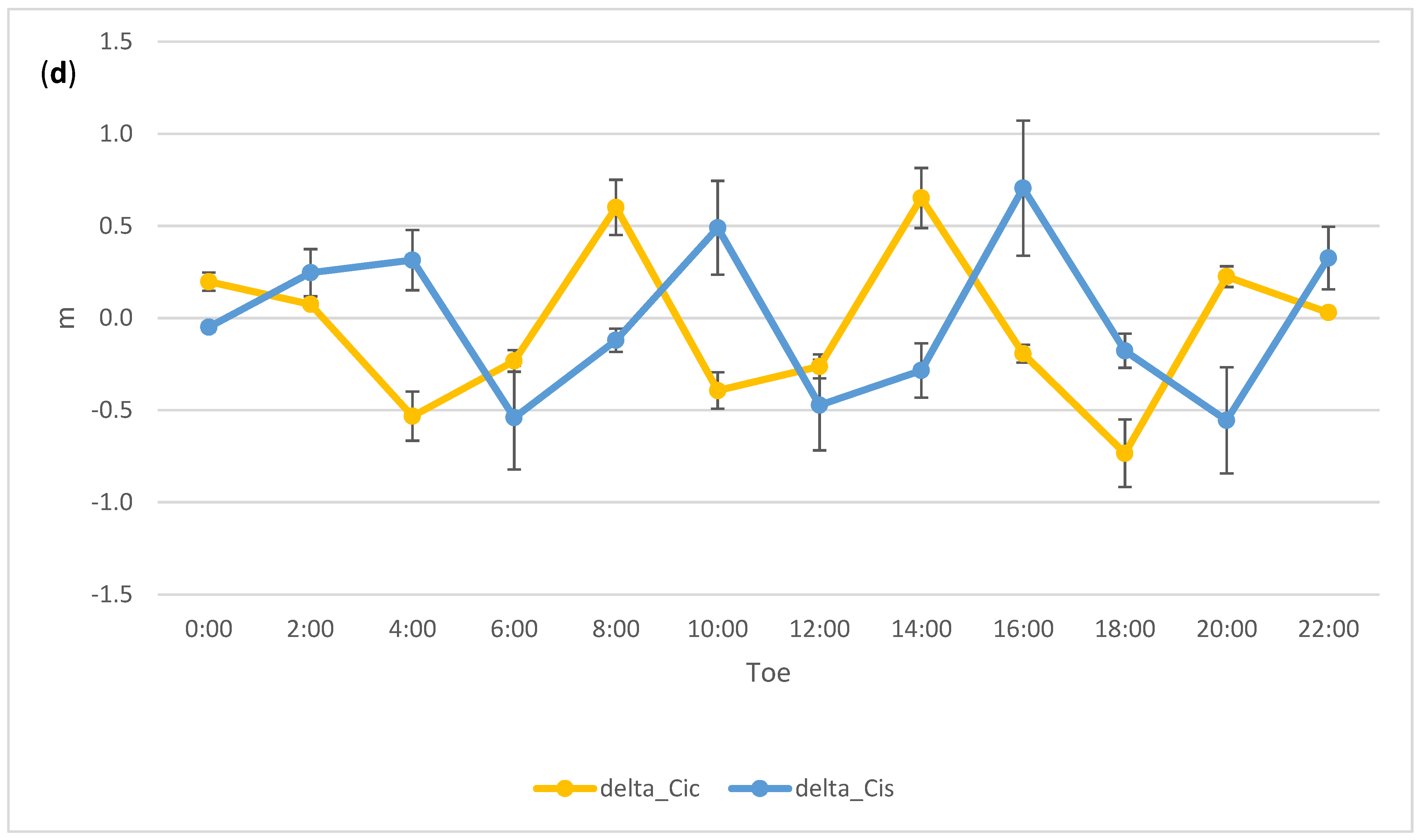 Remotesensing 13 04185 g009c