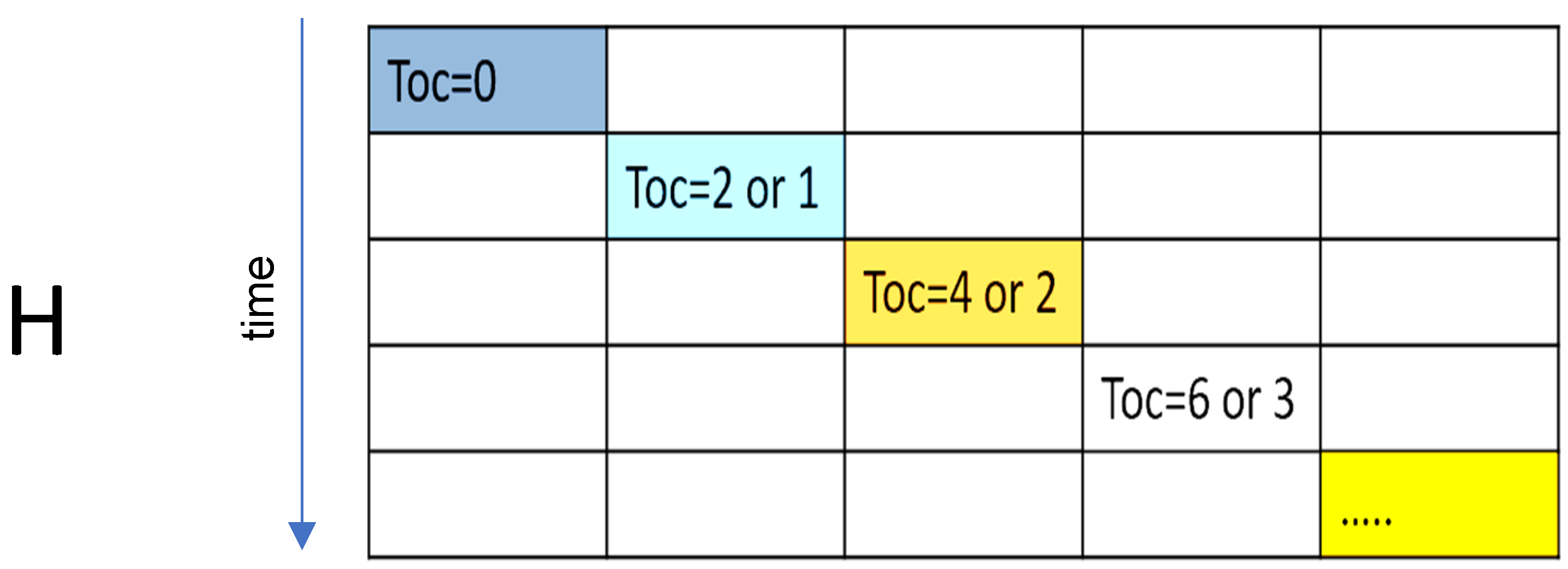 Remotesensing 13 04185 g010