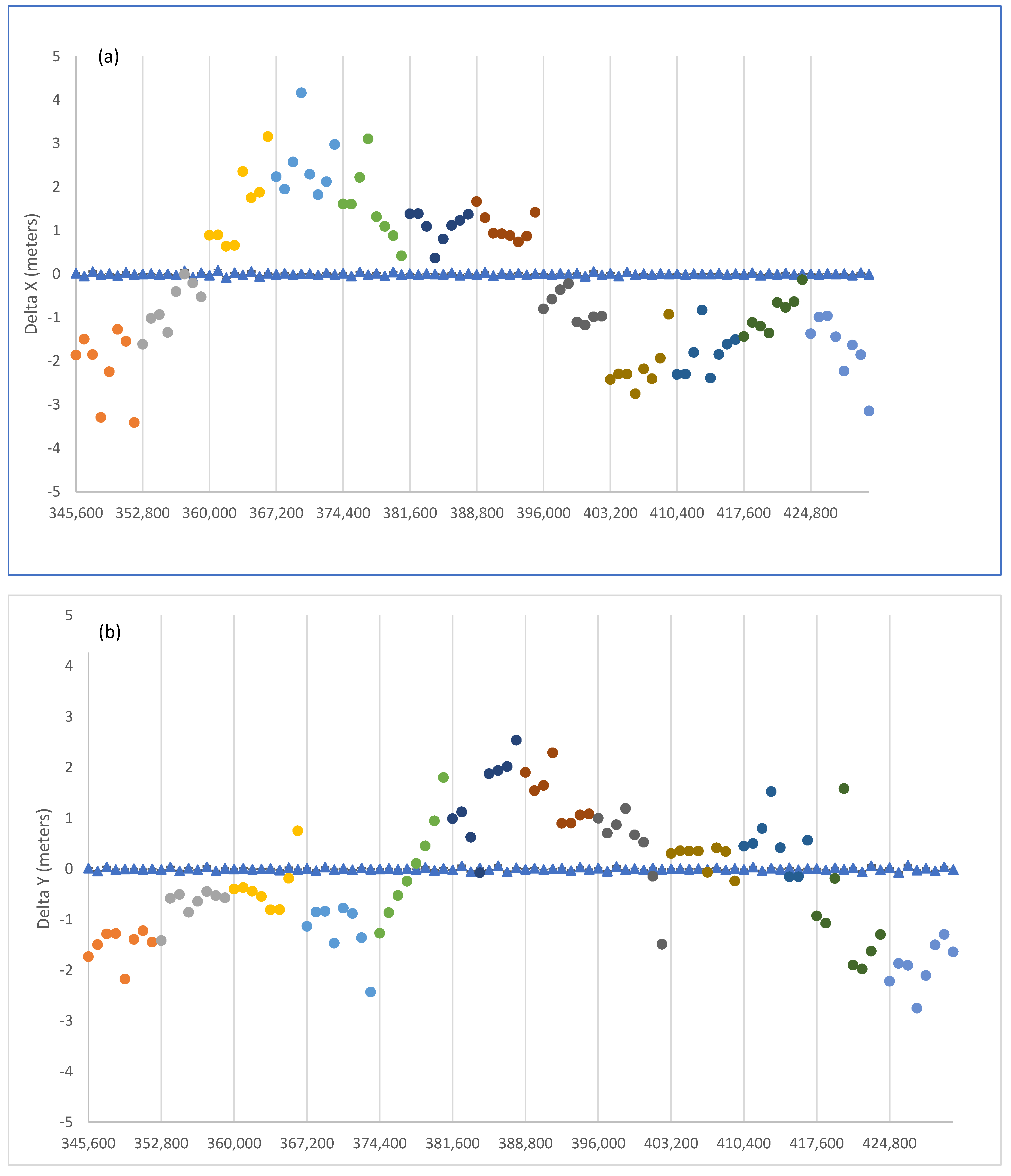 Remotesensing 13 04185 g011a