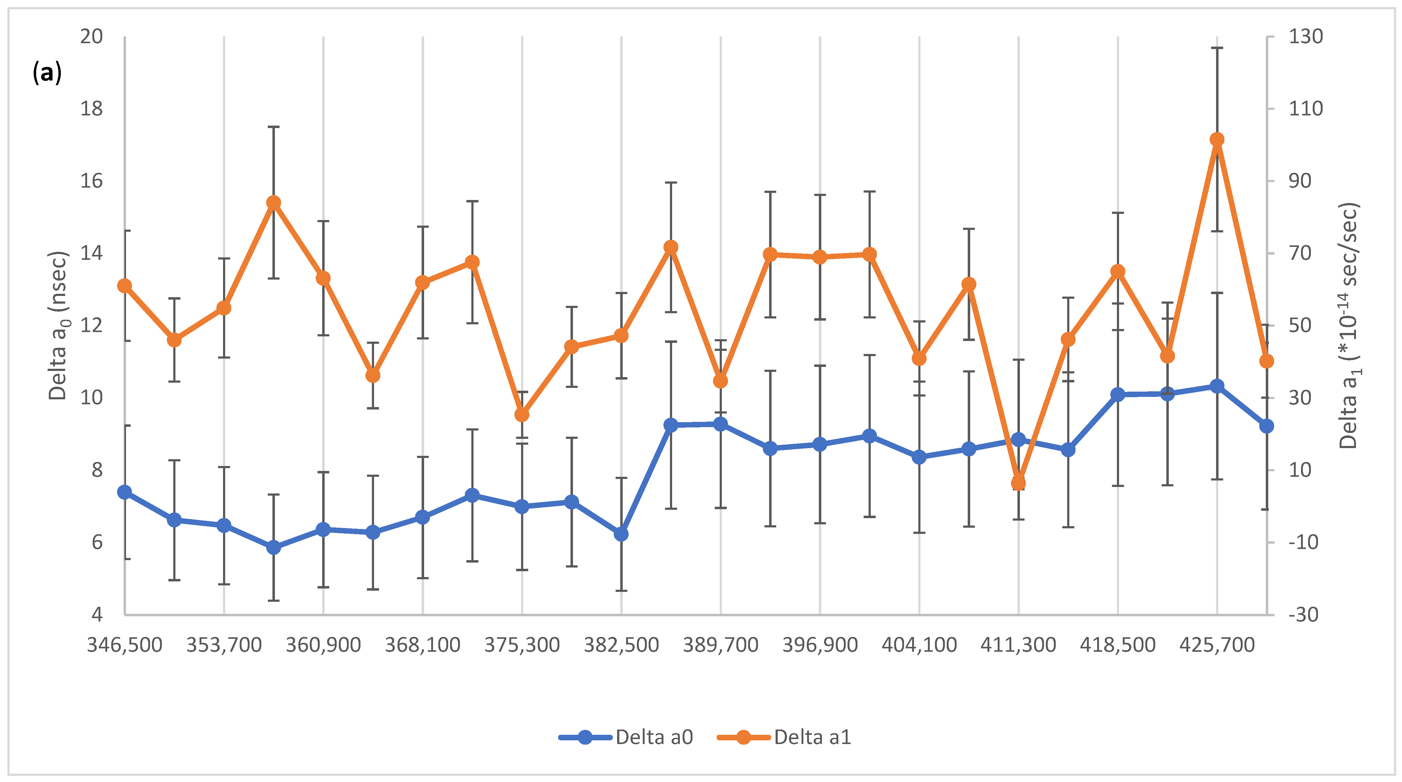 Remotesensing 13 04185 g012a
