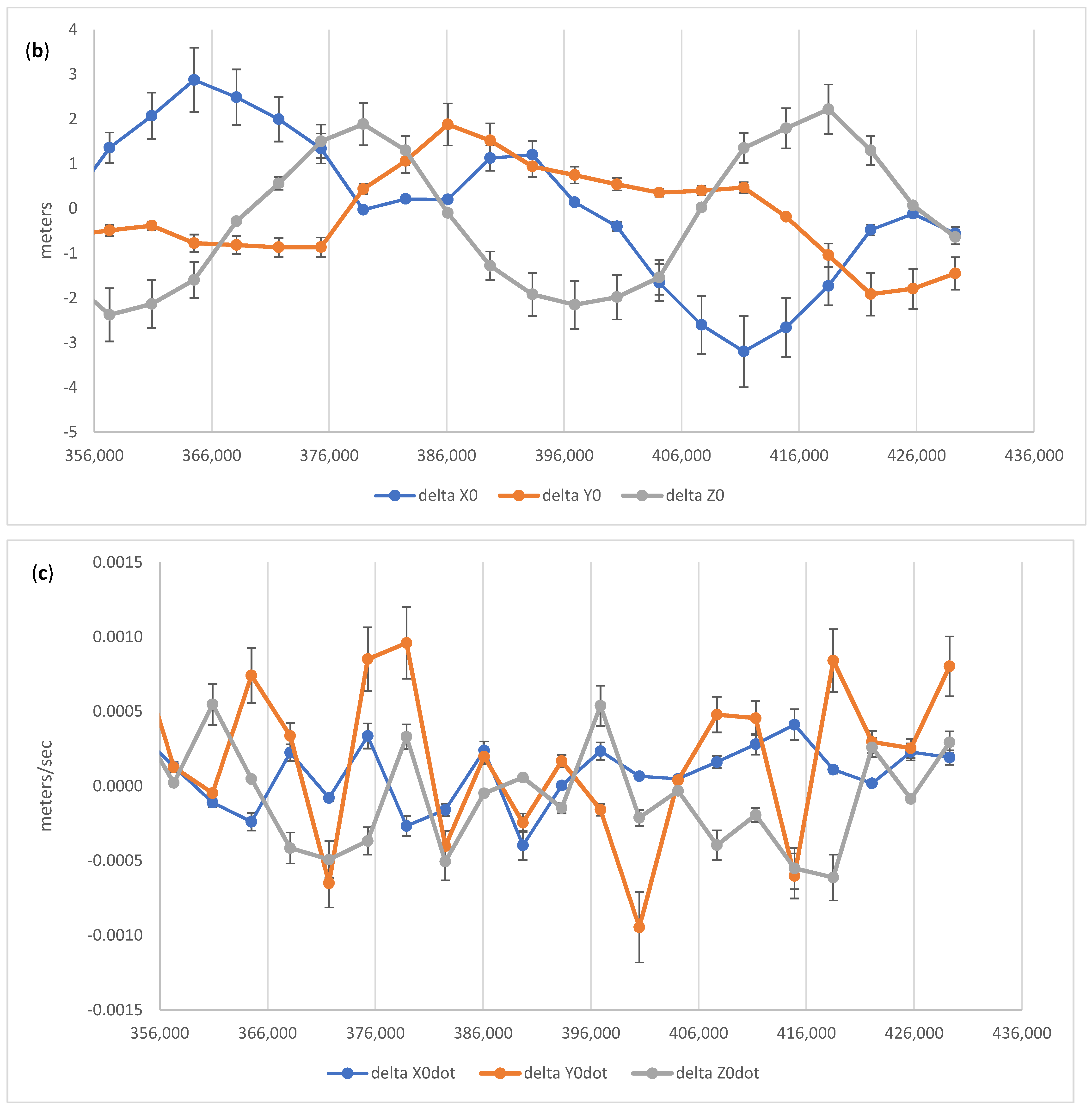 Remotesensing 13 04185 g012b